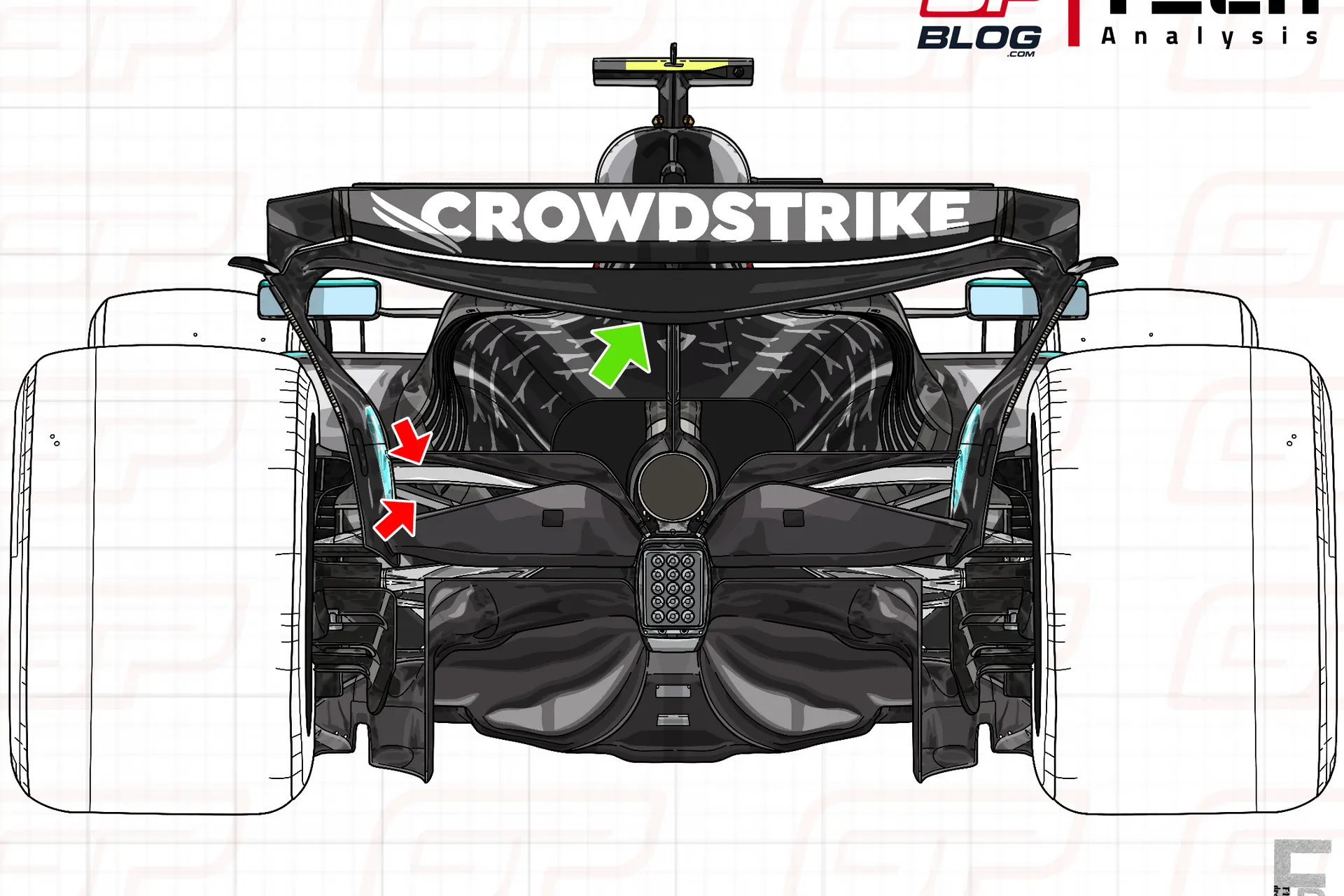F1 Tech | How did Mercedes end up almost lapped by McLaren in Austria?