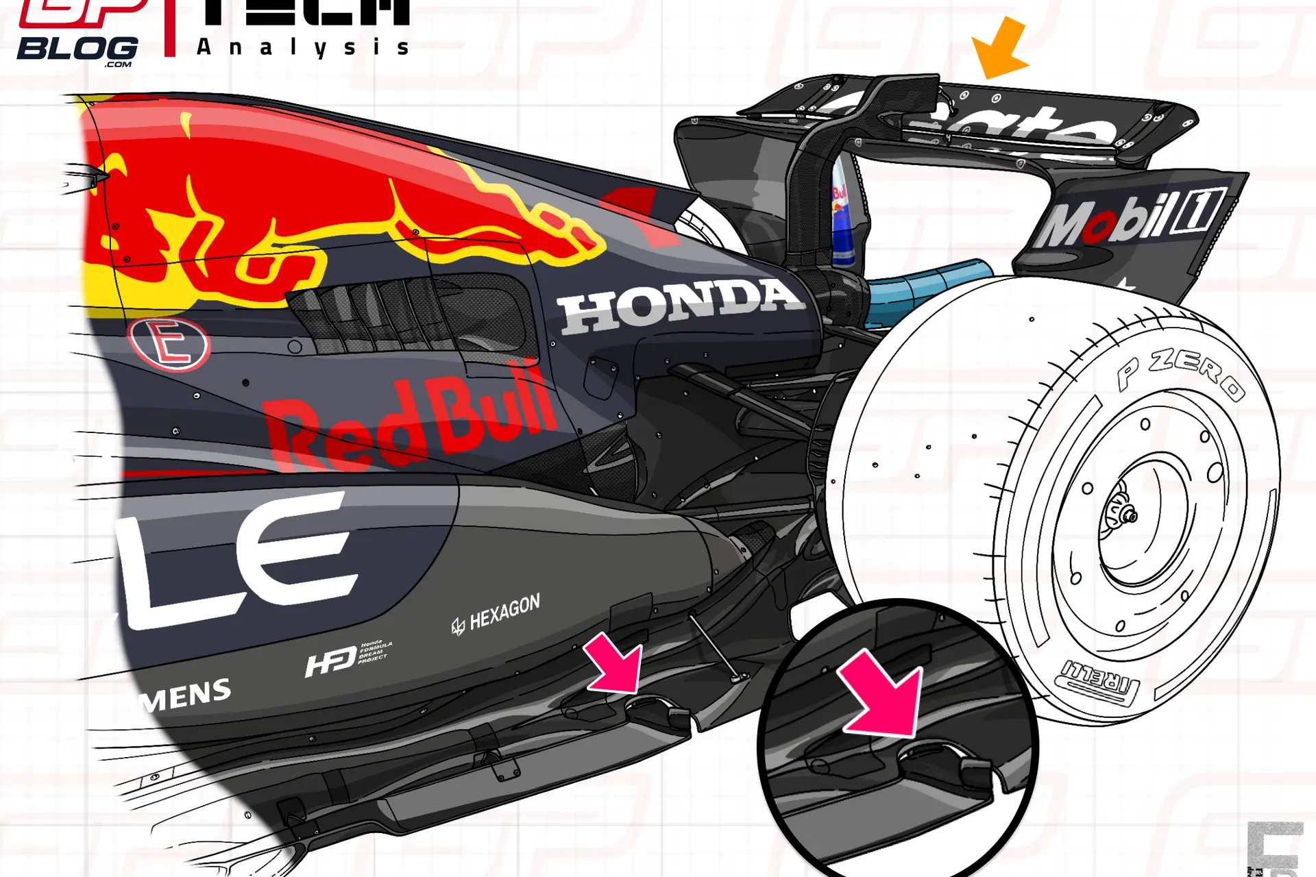 F1 Tech | How Red Bull's new floor helped Verstappen dominate in Baku