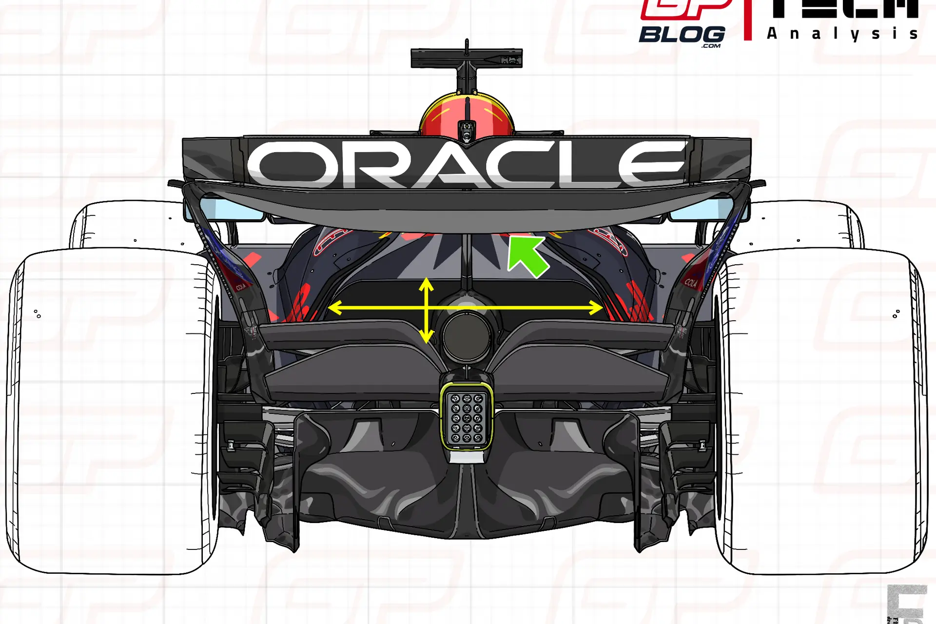 F1 Tech | Why Verstappen is now a concrete threat to McLaren