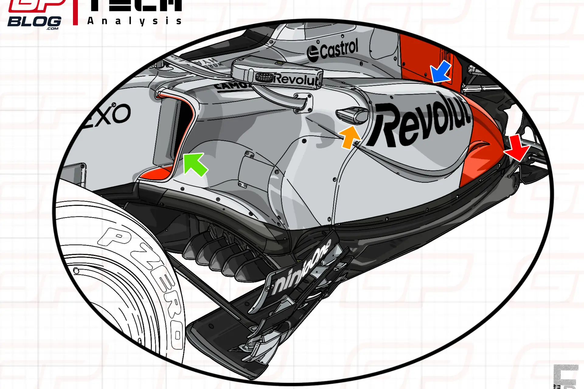 F1 Tech | Audi fears problems at the start of their first race