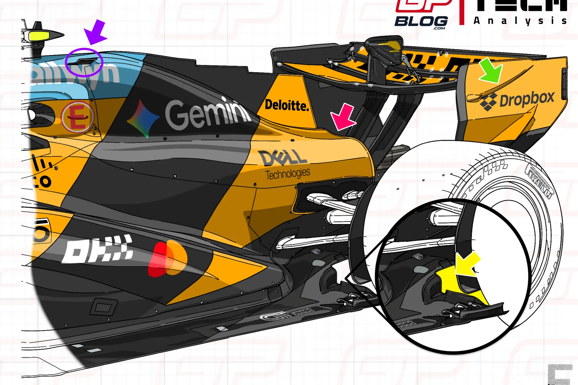 mcl40-sidepod-miami