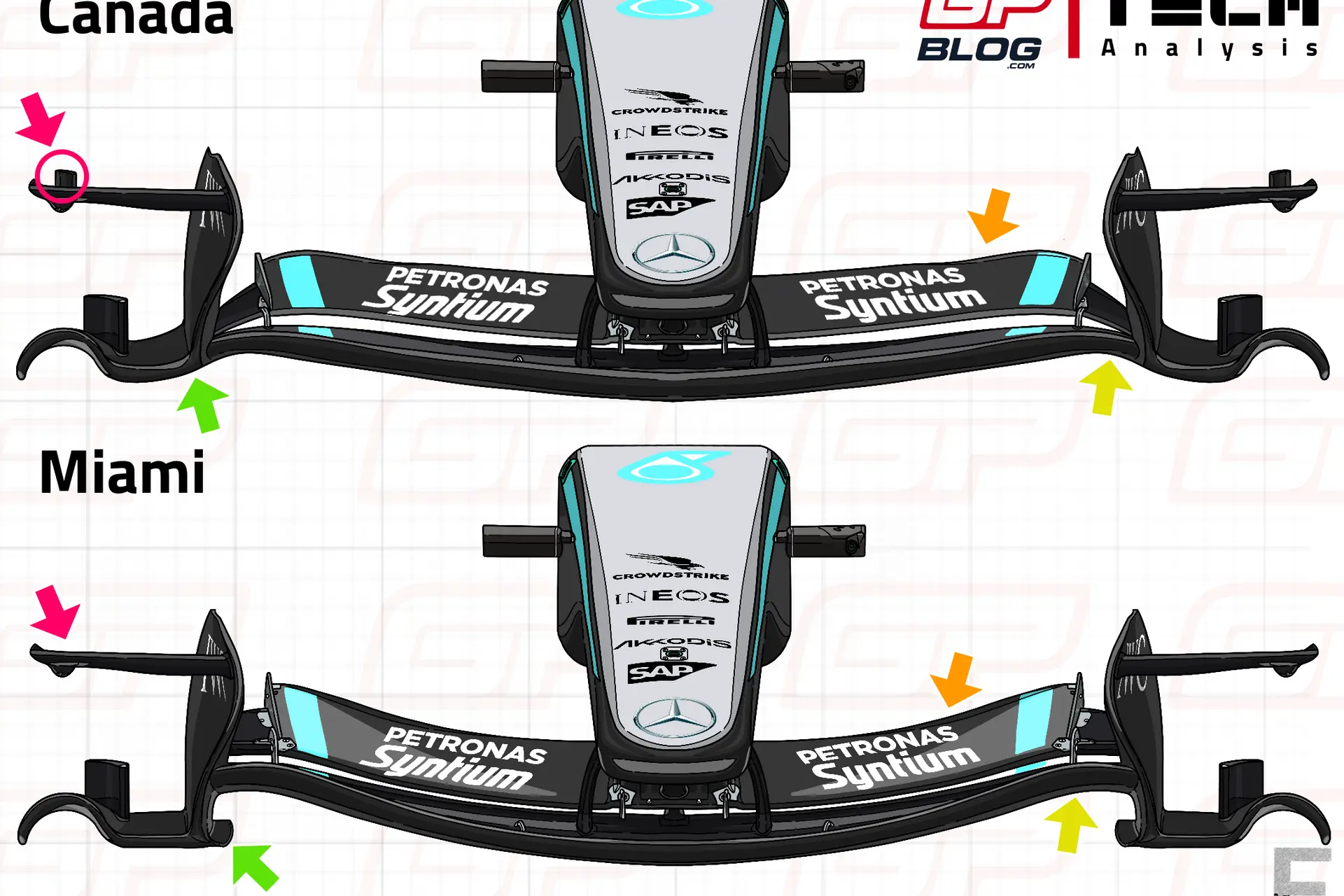 mercedes-wing-canada