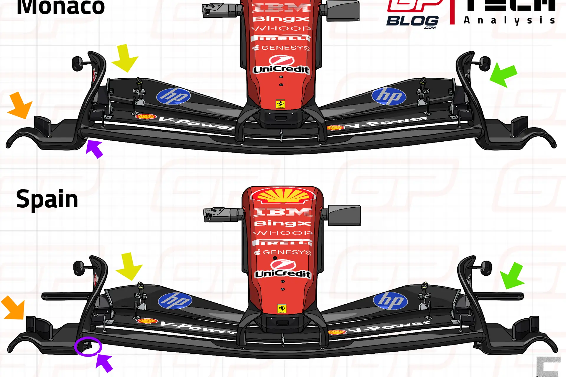 ferrari-vleugel-barcelona