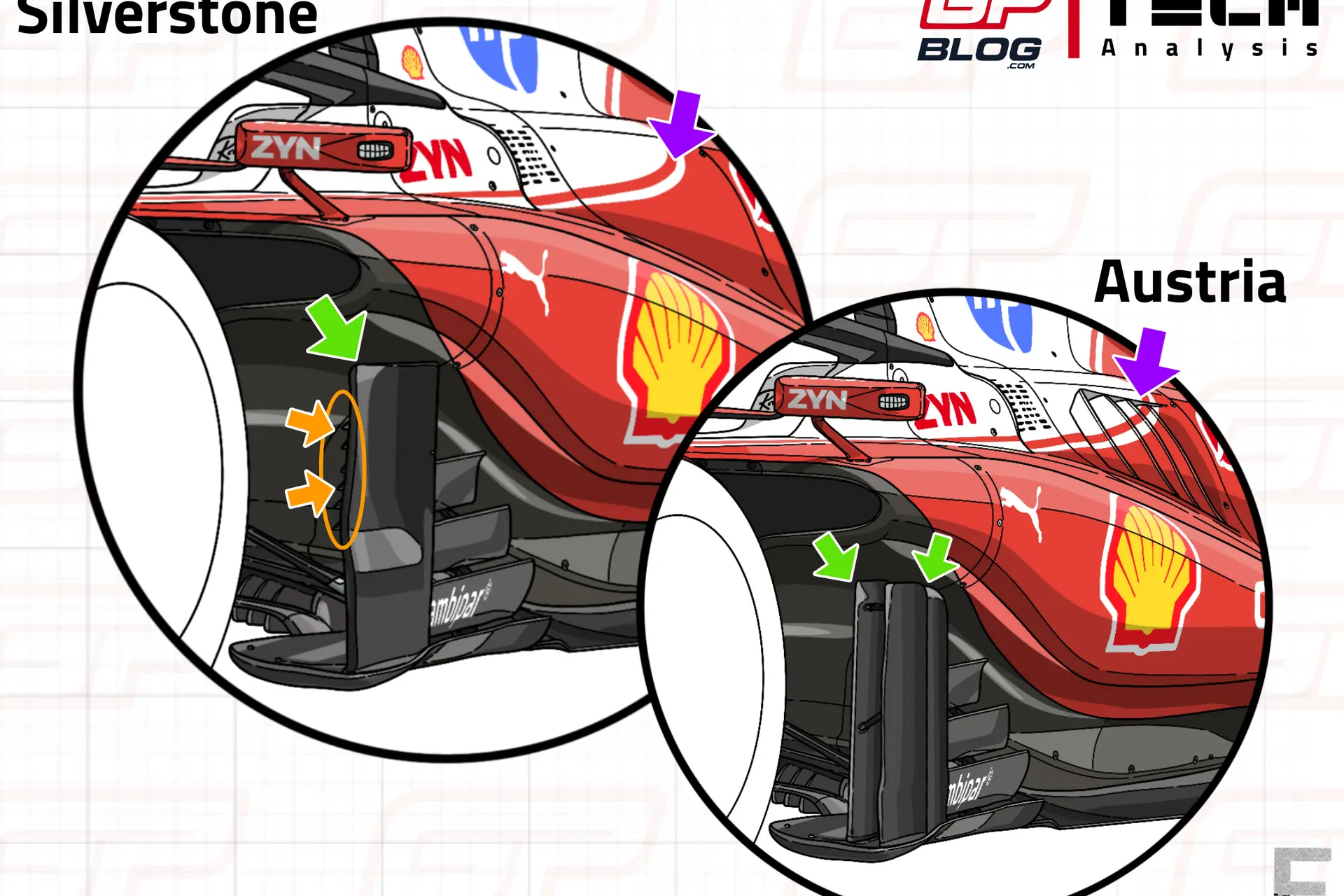 How Ferrari turned a feared weakness into victory at Silverstone