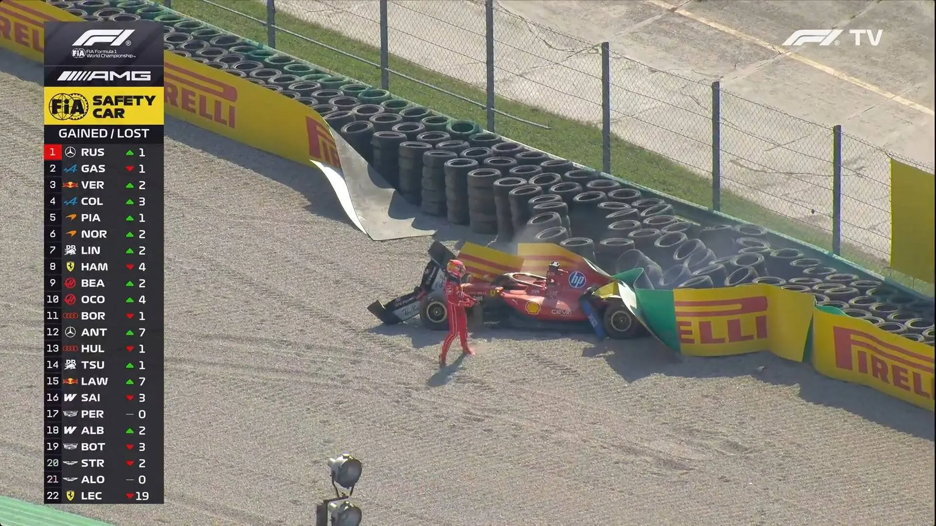 leclerc-crash-monza