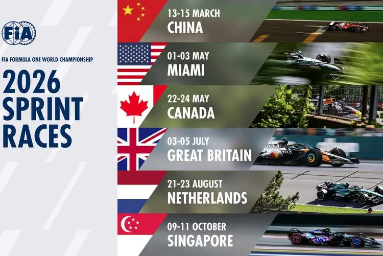 f1 2026 sprint calendar 2025