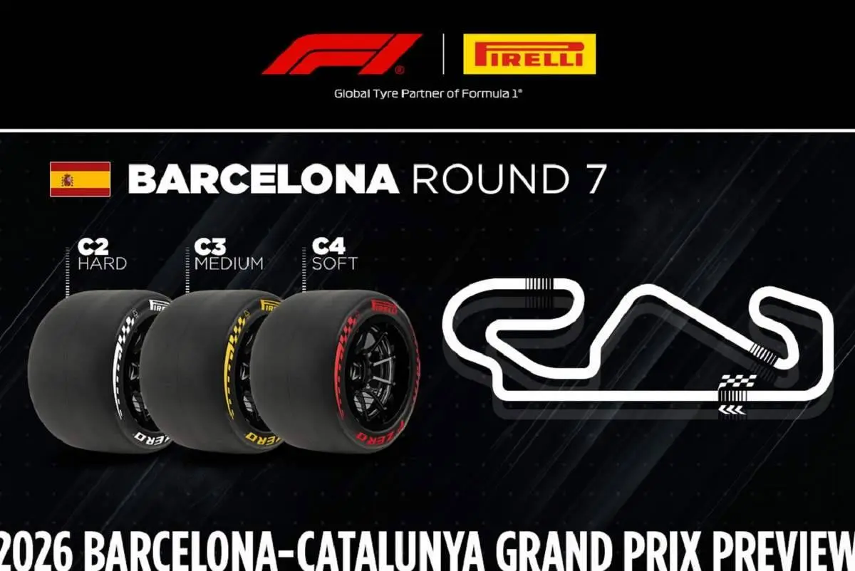 Pirelli goes softer for Barcelona as Formula 1 teams return to familiar ground