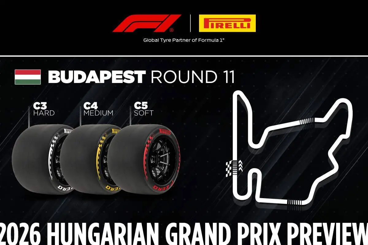 Pirelli-Hungary-2026