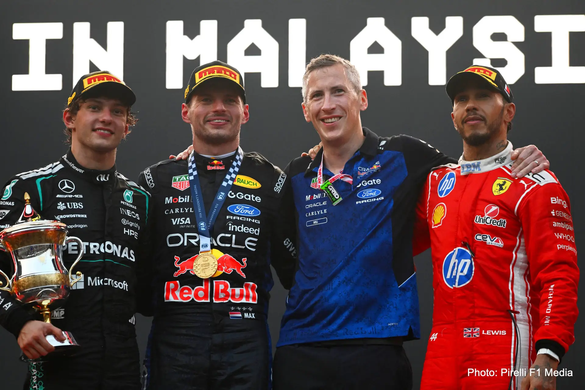 Bahrain Grand Prix in Malaysia Teams & Drivers report from Sepang