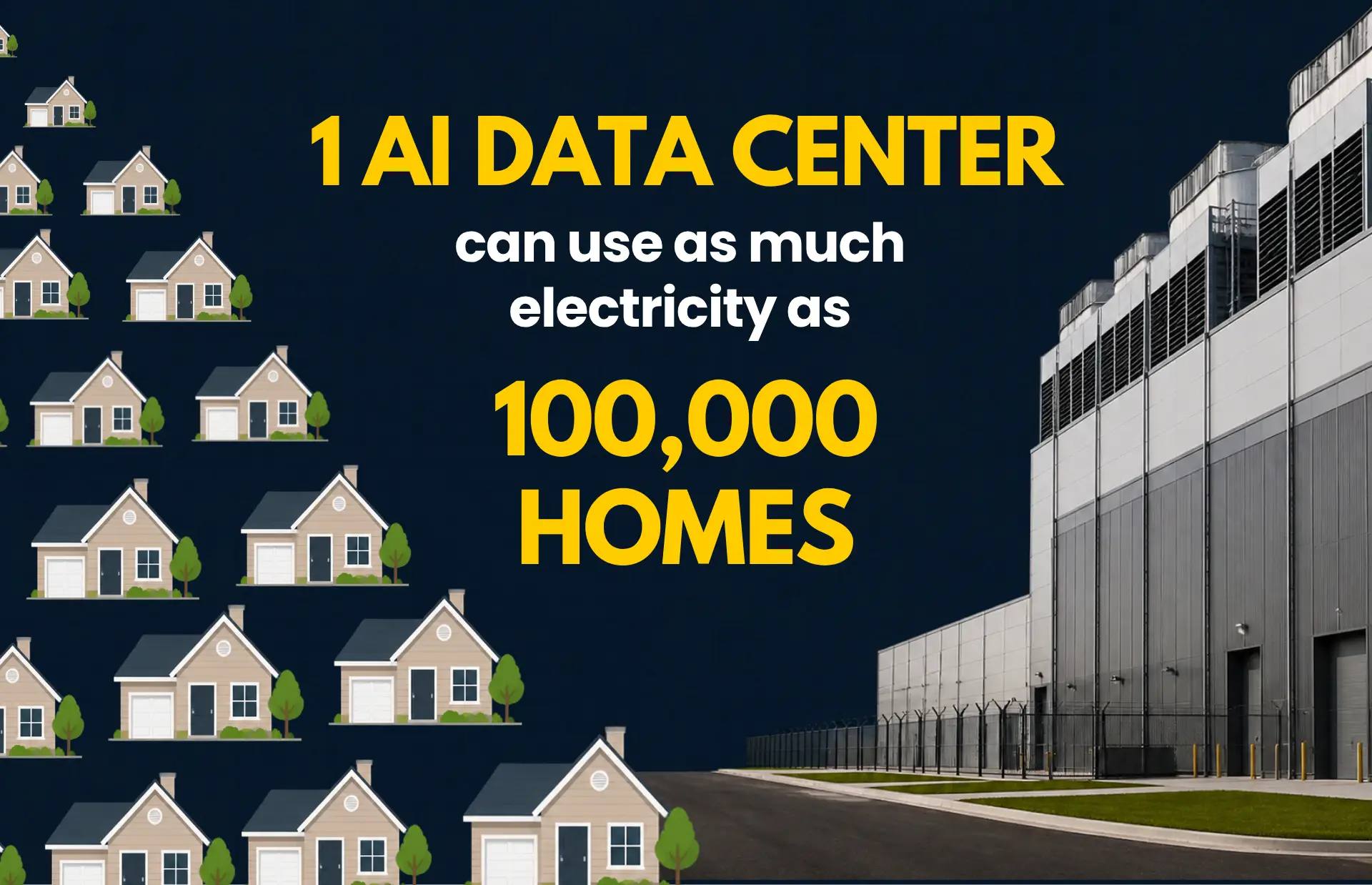 AI data center electricity infographic (1)