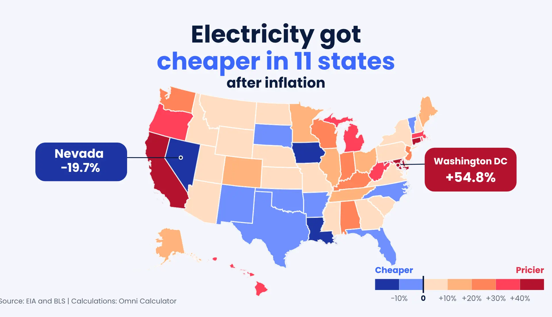 US map showing electricity price changes after inflation from 2001 to 2025.