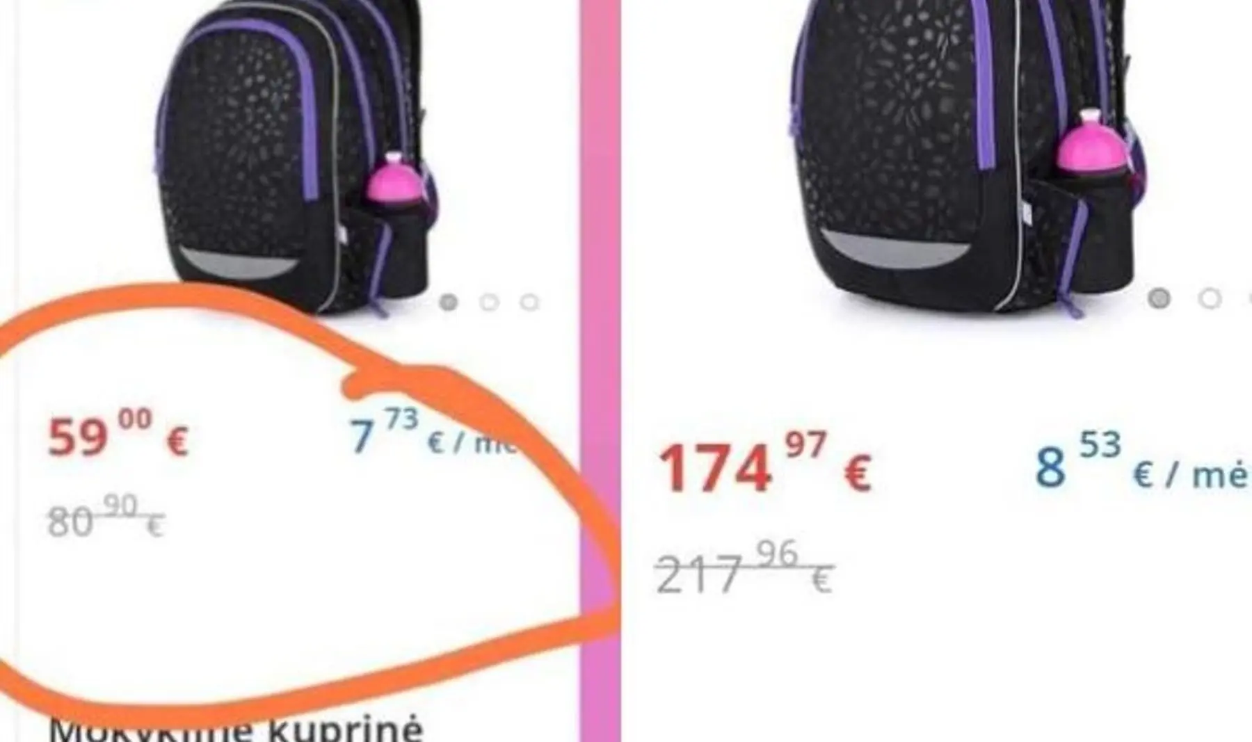 Kuprinės kainos