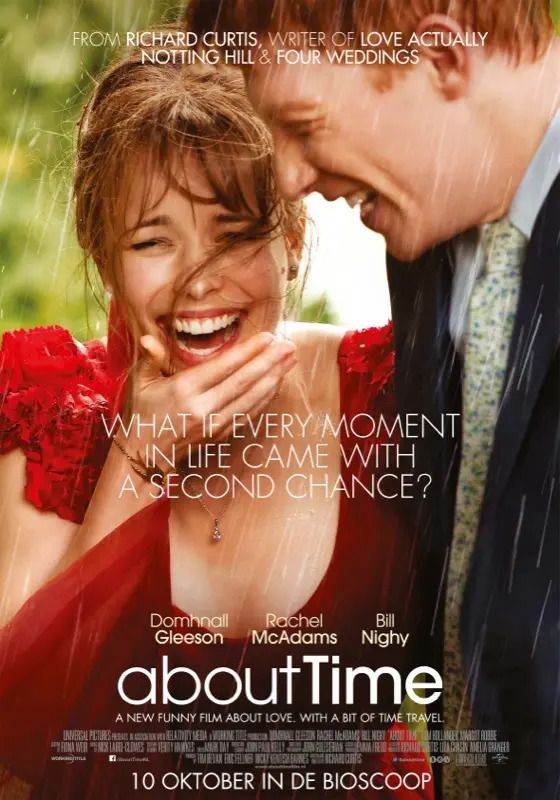 about time 02037450 ps 1 s low