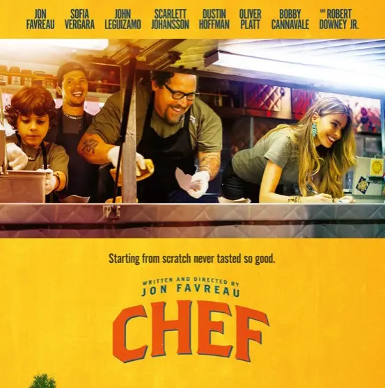 chef 02037875 ps 1 s low
