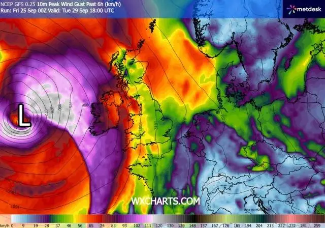 Storm