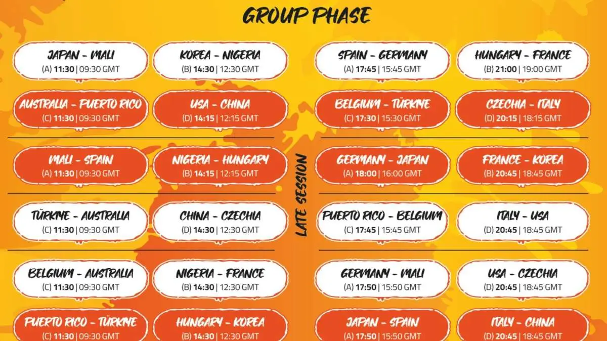 Mondiali FIBA 2026 Women, ecco gli orari delle partite della prima fase