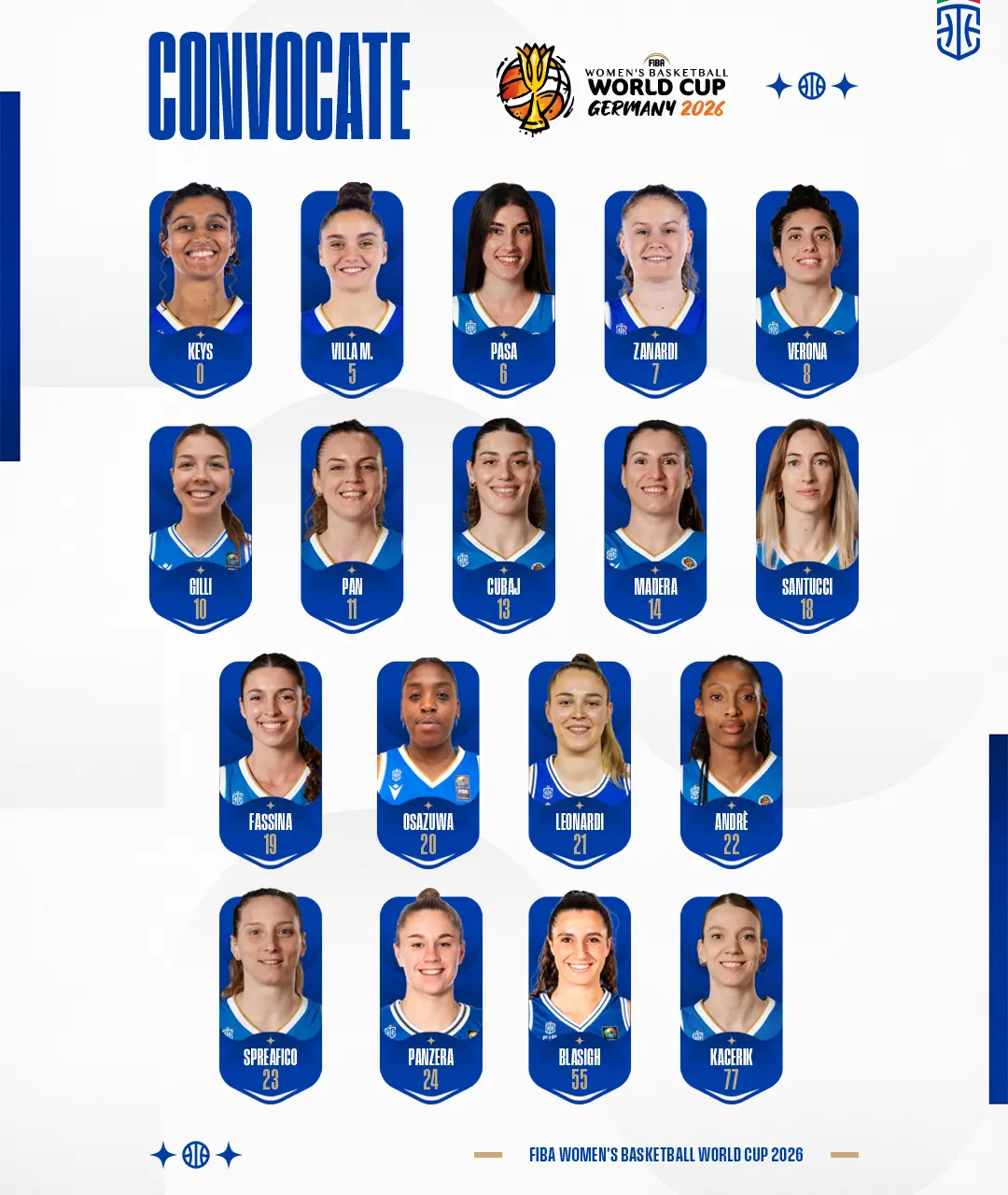 Template-Convocate-FIBAWWC26