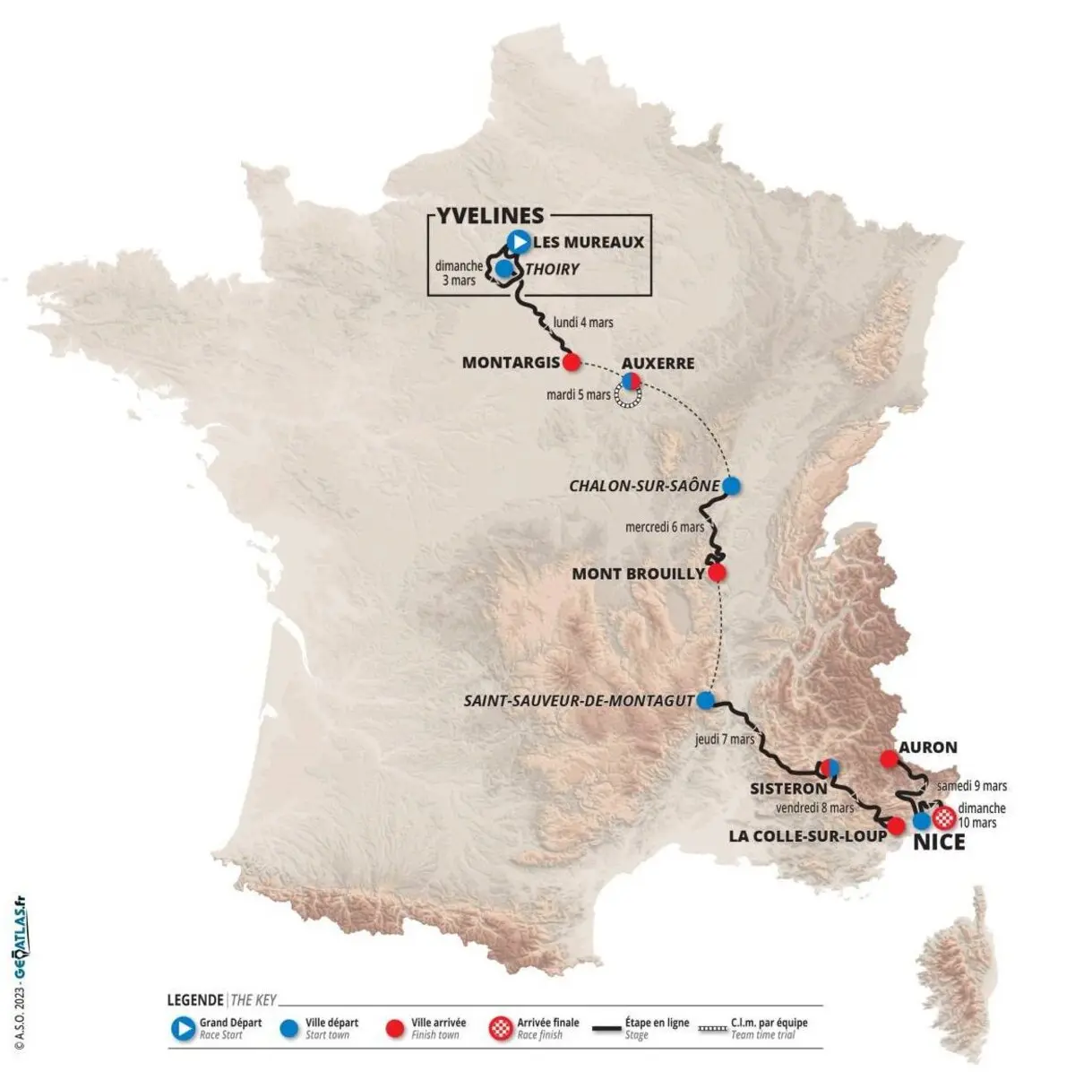 Strecke von Paris-Nice 2024 enthüllt - 25-Kilometer-TTT, Bergankunft Mont Brouilly und bergiges Finalwochenende