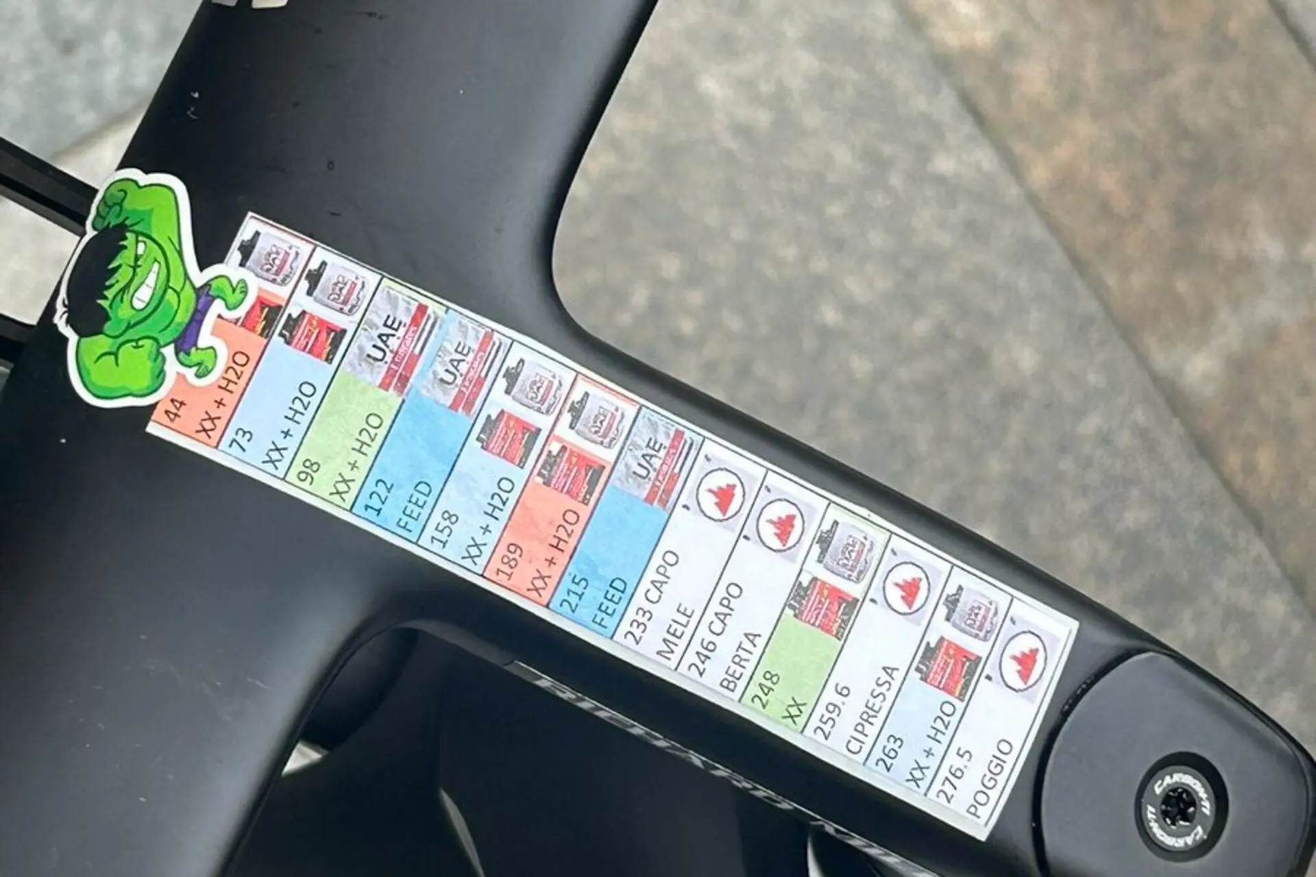 Tadej Pogacars Geheimwaffe ist nicht nur die Tretkraft, sondern auch ein farblich gekennzeichneter Ernährungsstreifen am Fahrrad!