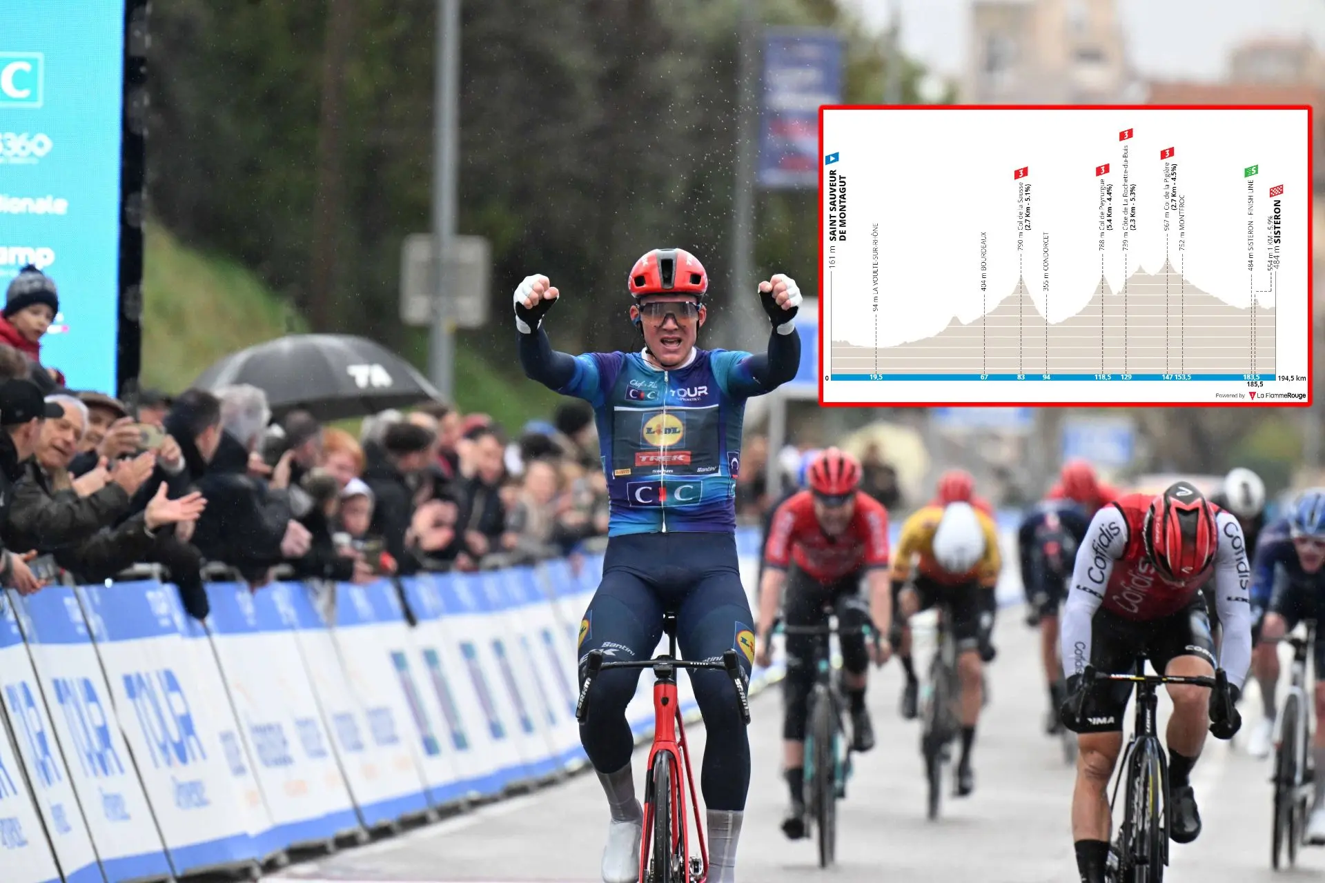 VORSCHAU | Etappe 5 von Paris-Nice 2024 - Olav Kooij, Mads Pedersen und Arvid de Kleijn kämpfen um den möglichen Massensprint