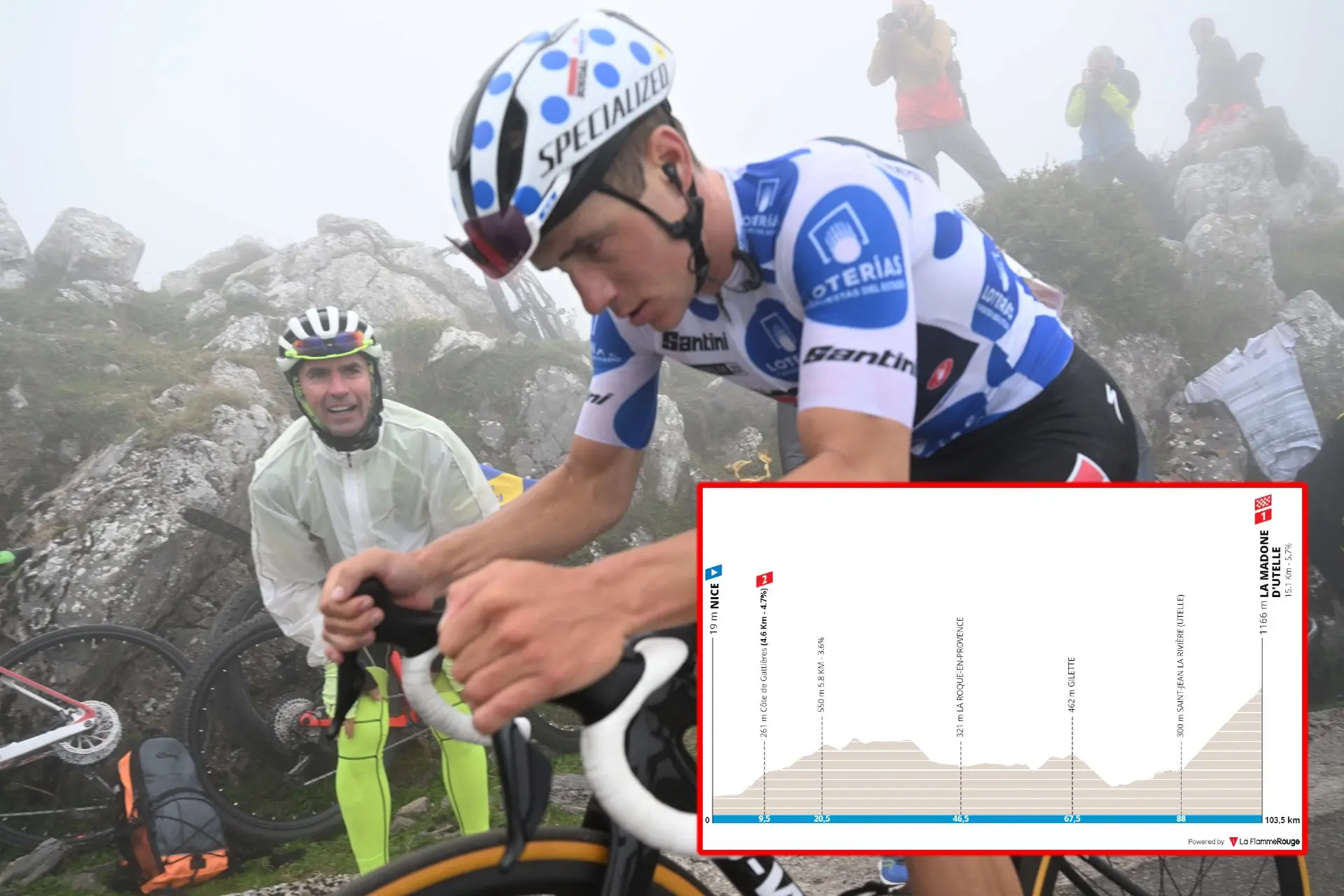 VORSCHAU | Paris-Nice 2024 Etappe 7 - Madone d'Utelle Gipfelziel eine wichtige Etappe; McNulty muss sich gegen Jorgenson, Skjelmose, Evenepoel und Roglic verteidigen
