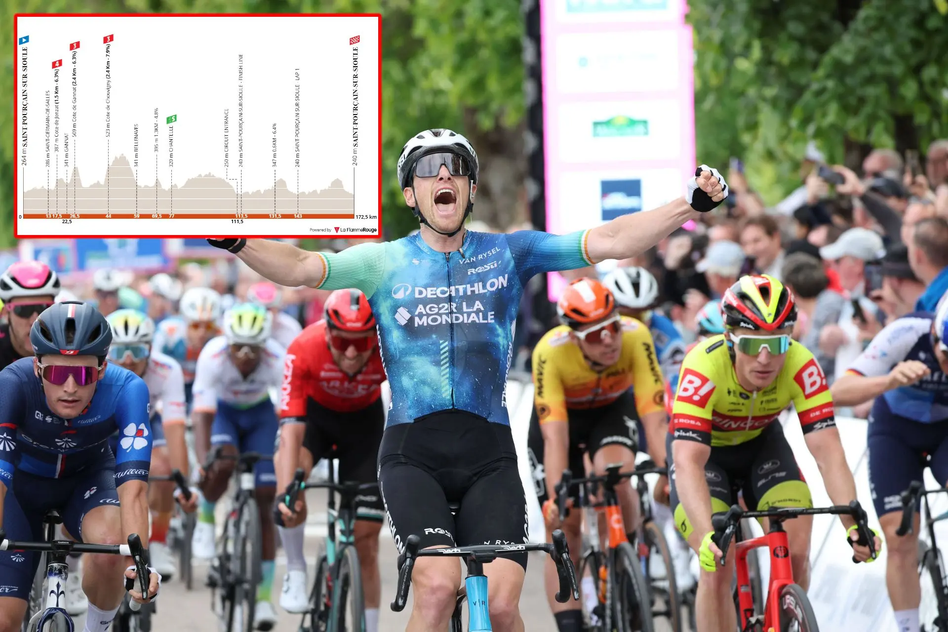 VORSCHAU | Criterium du Dauphine 2024 Etappe 1 - Bennett und Pedersen erste Favoriten