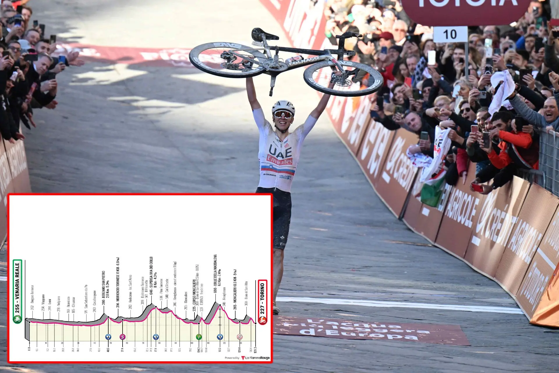 VORSCHAU | Giro d'Italia 2024 Etappe 1 - Tadej Pogacar greift zum ersten Mal nach dem Maglia Rosa