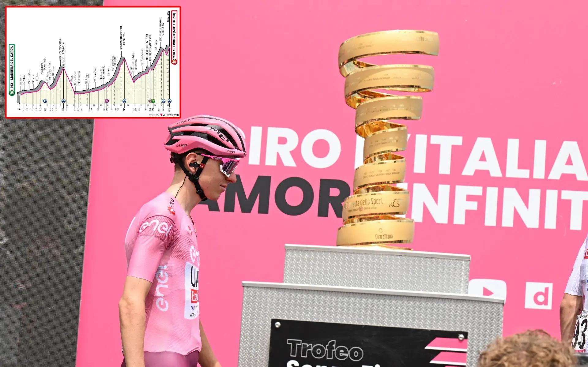 VORSCHAU | Giro d'Italia 2024 Etappe 15 - 222 Km harte Berge können GC-Träume platzen lassen, wenn Pogacar aufdreht