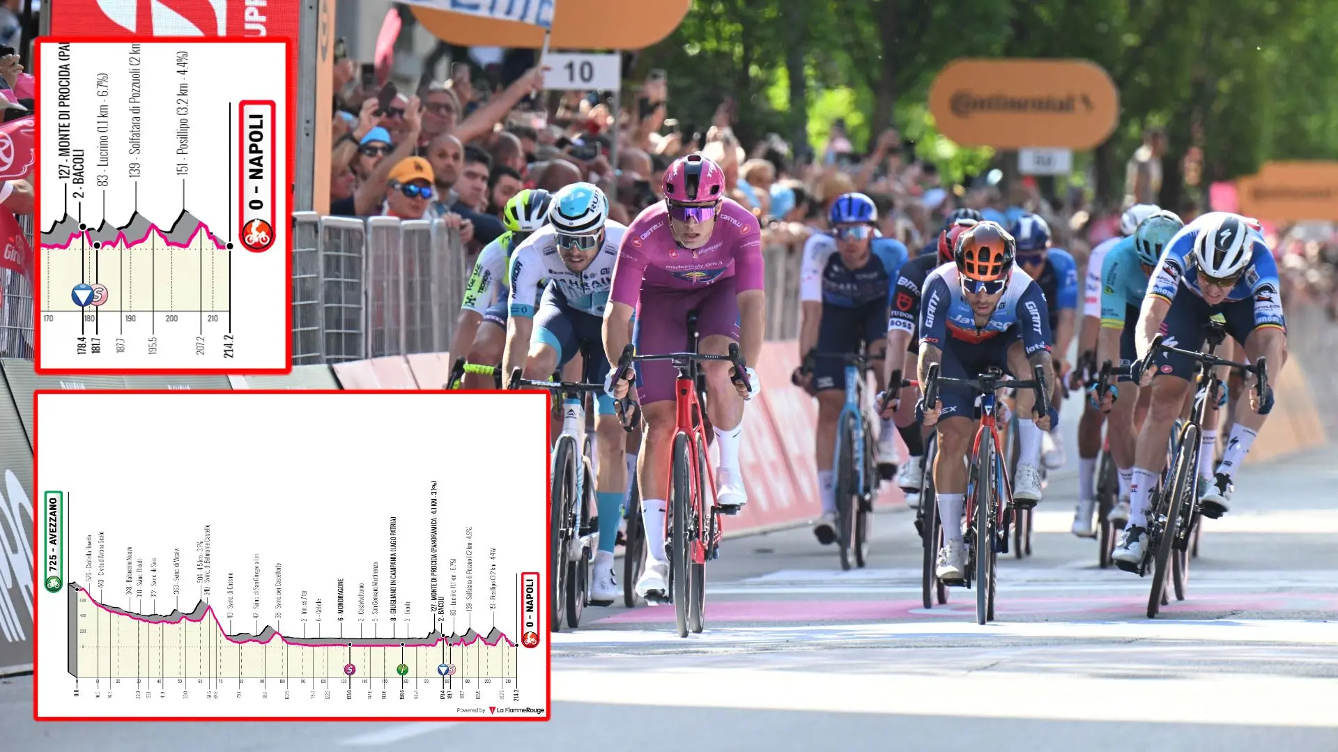 VORSCHAU | Giro d'Italia 2024 Etappe 9 - Ein Tag für Sprinter, aber es kann ganz anders kommen