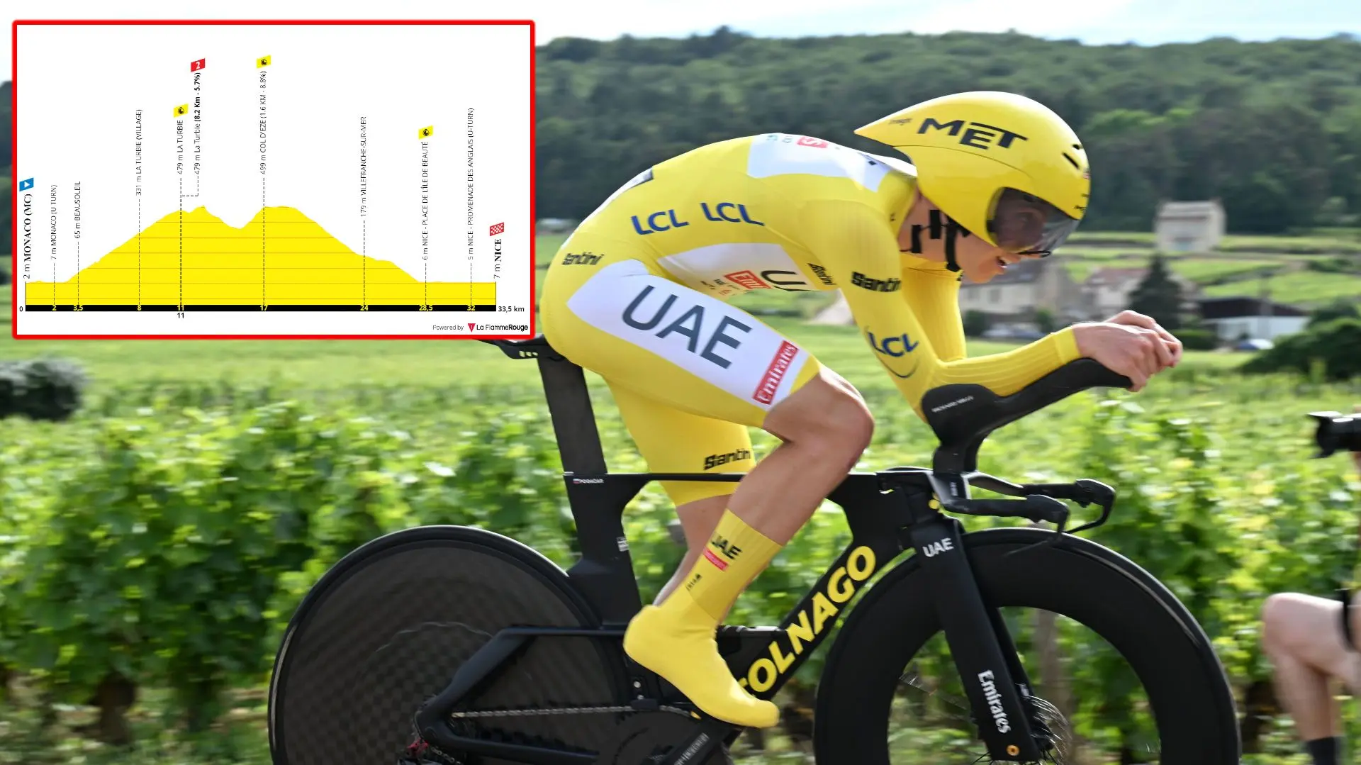 VORSCHAU | Tour de France 2024, 21. Etappe - Endgültiger Showdown im Zeitfahren zwischen Tadej Pogacar, Jonas Vingegaard und Remco Evenepoel