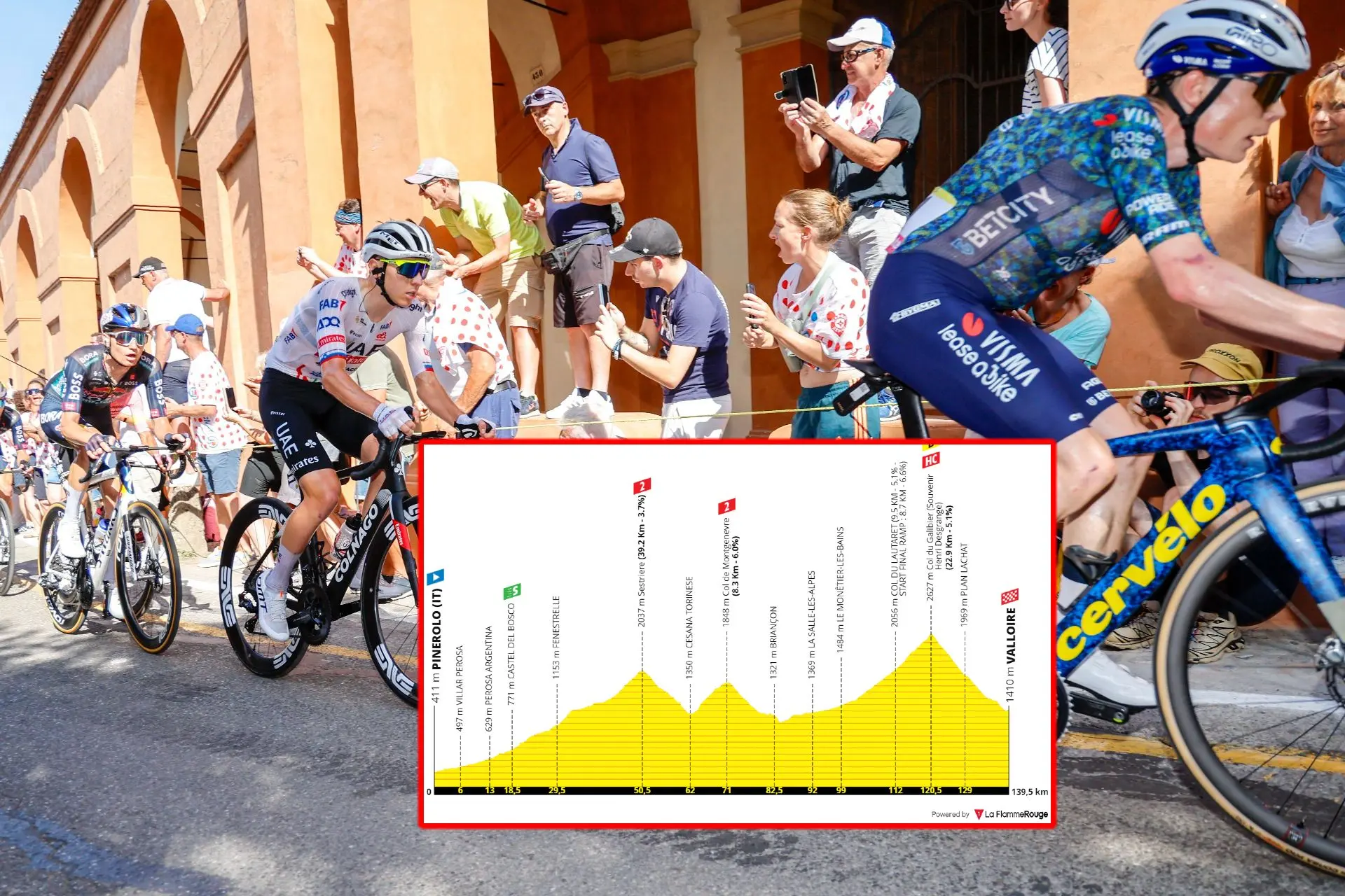 VORSCHAU | Tour de France 2024 Etappe 4 - Tadej Pogacar und Jonas Vingegaard kämpfen auf dem mythischen Col du Galibier