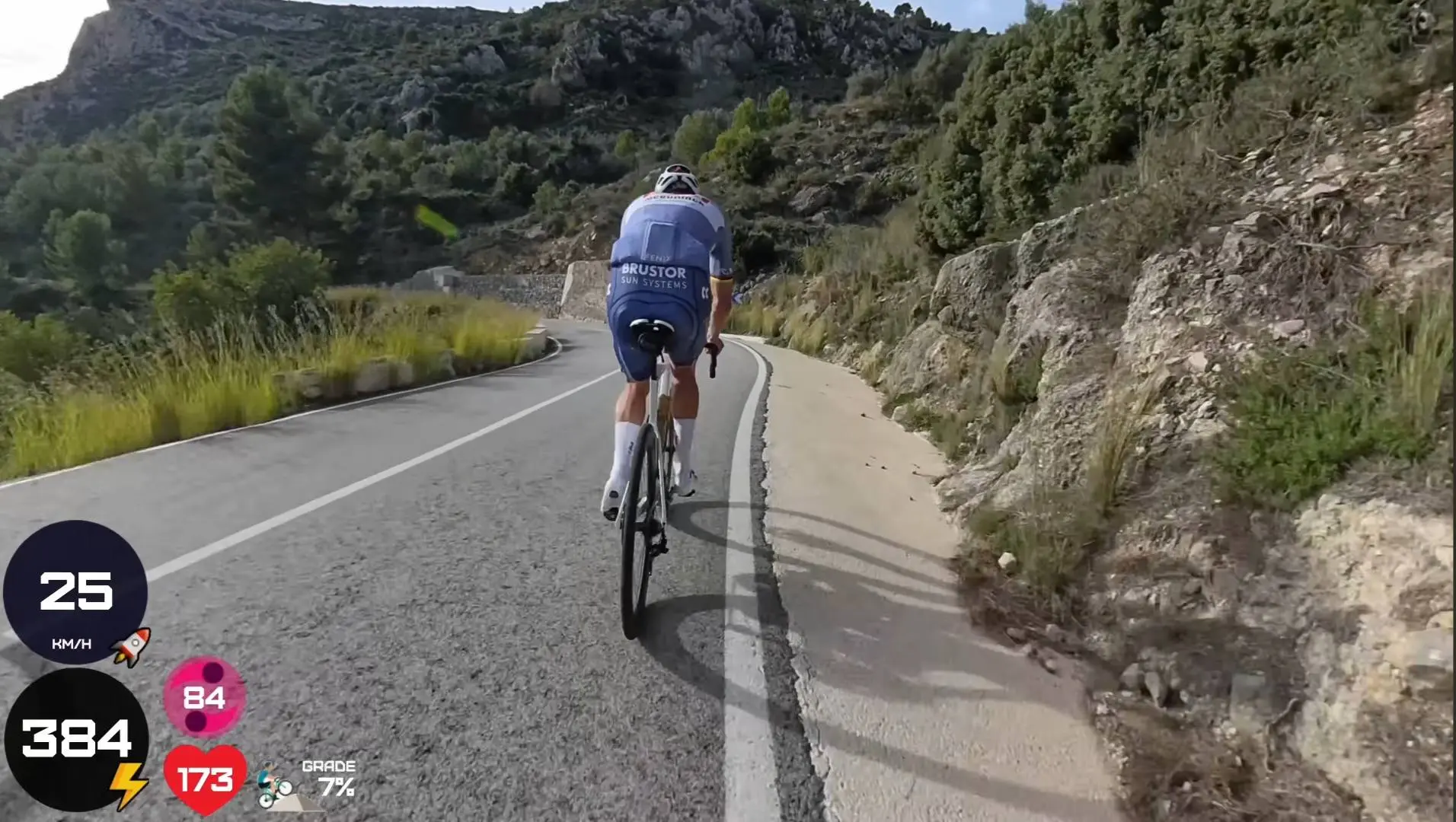 VIDEO: Wie lange können YouTuber neben Mathieu van der Poel im Training durchhalten?