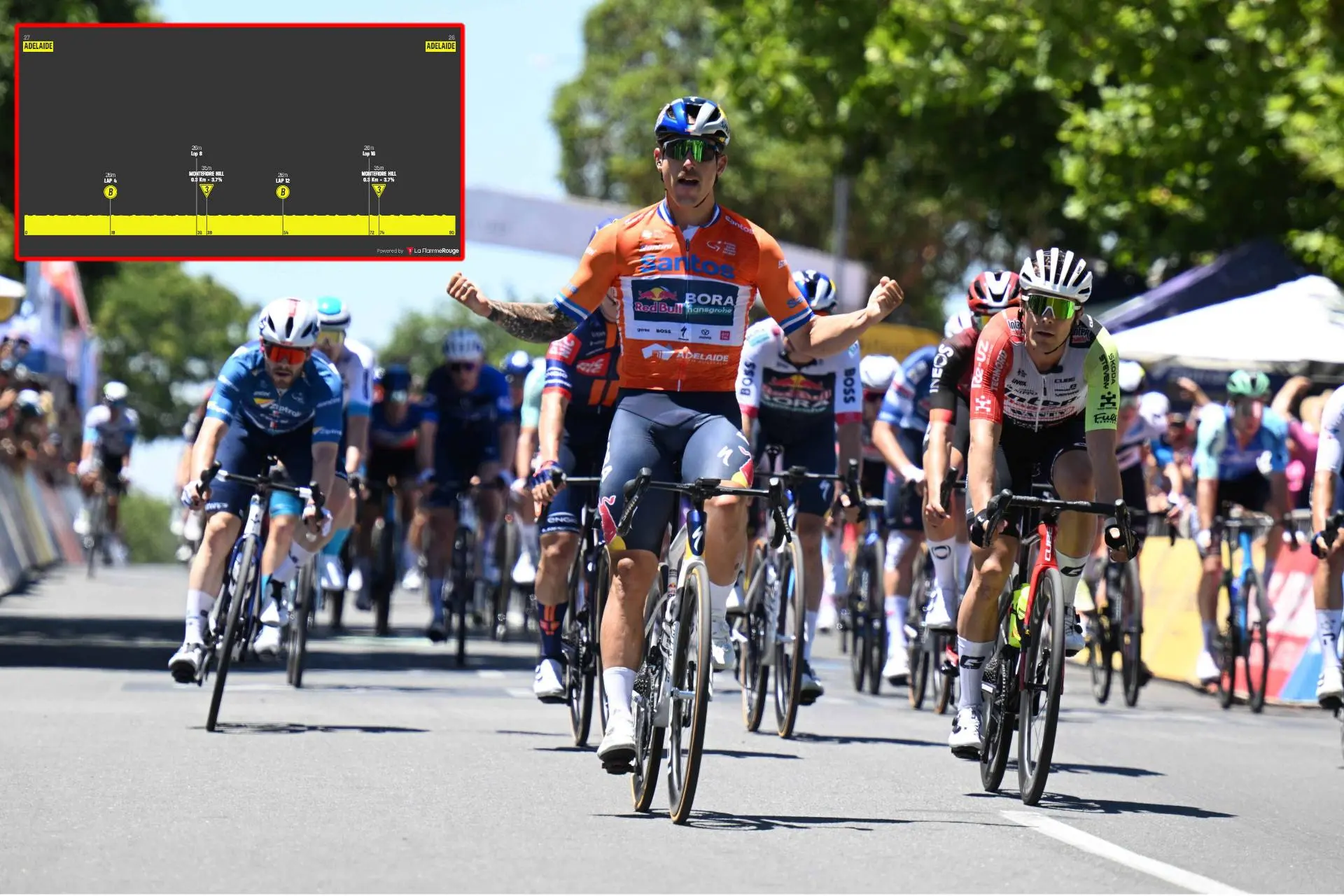 VORSCHAU | Tour Down Under 2025 6. Etappe - Kann Sam Welsford auf dem schnellen Rundkurs von Adelaide den Hattrick schaffen?