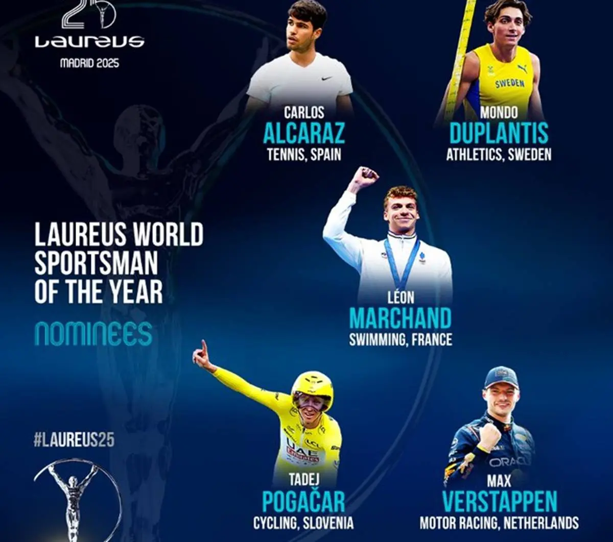 Tadej Pogacar und Tom Pidcock für Sportler und Action-Sportler des Jahres 2025 nominiert