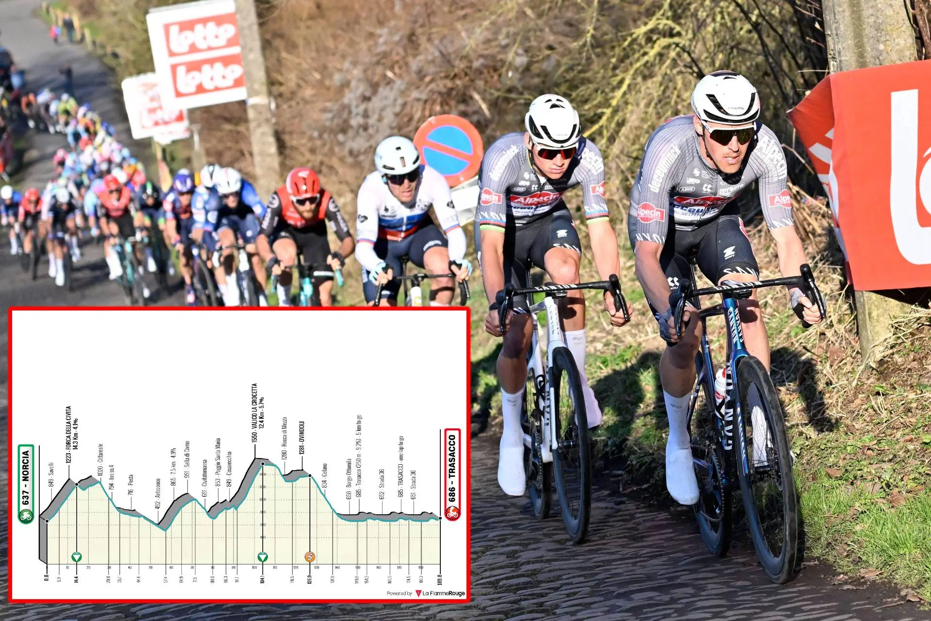 VORSCHAU | Tirreno-Adriatico 2025 Etappe 4 - Werden die Klassikerspezialisten eine "Ausreißer-Bingo"-Etappe sprengen?