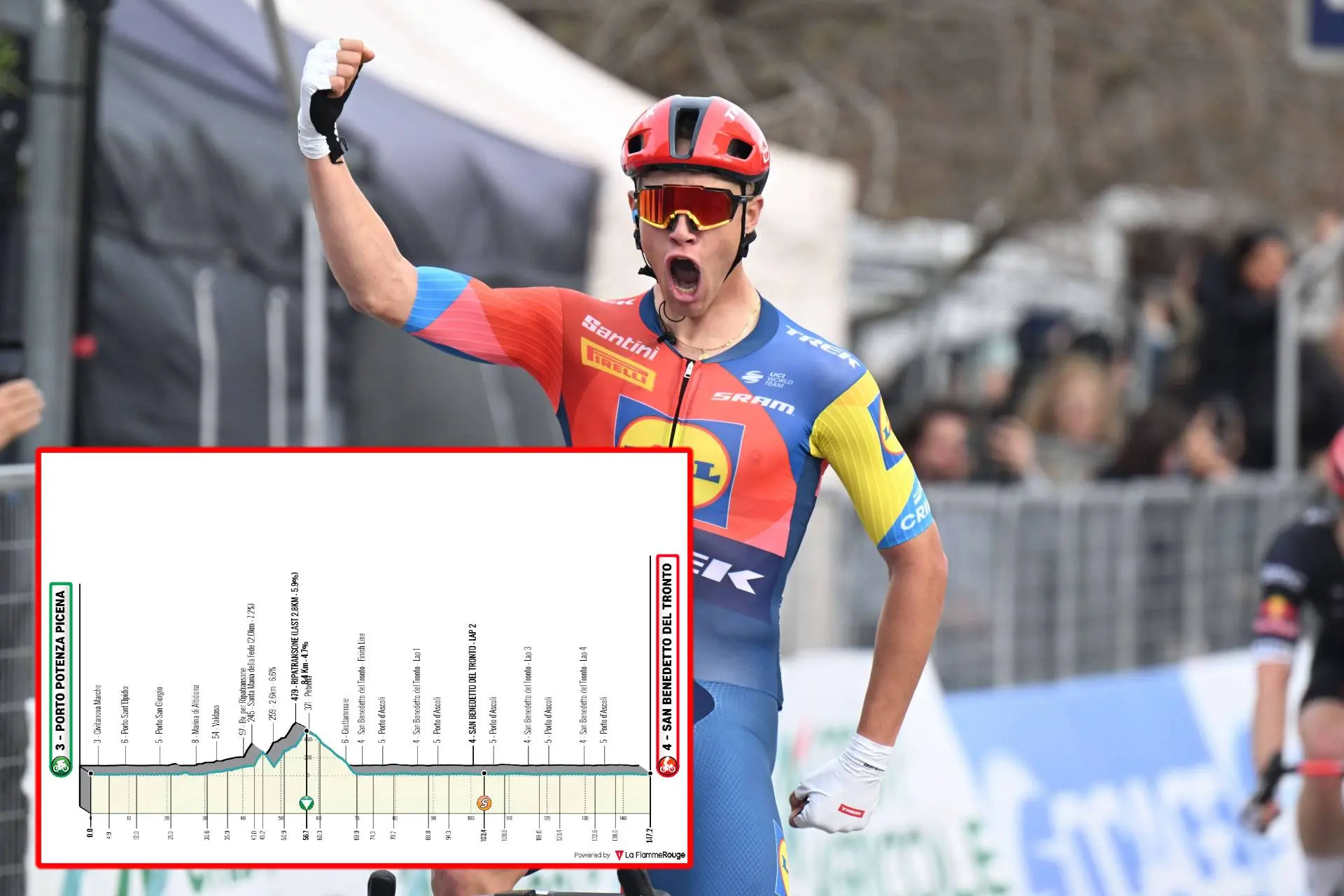 VORSCHAU | Tirreno-Adriatico 2025 Etappe 7 - Kann jemand Jonathan Milan überlisten?