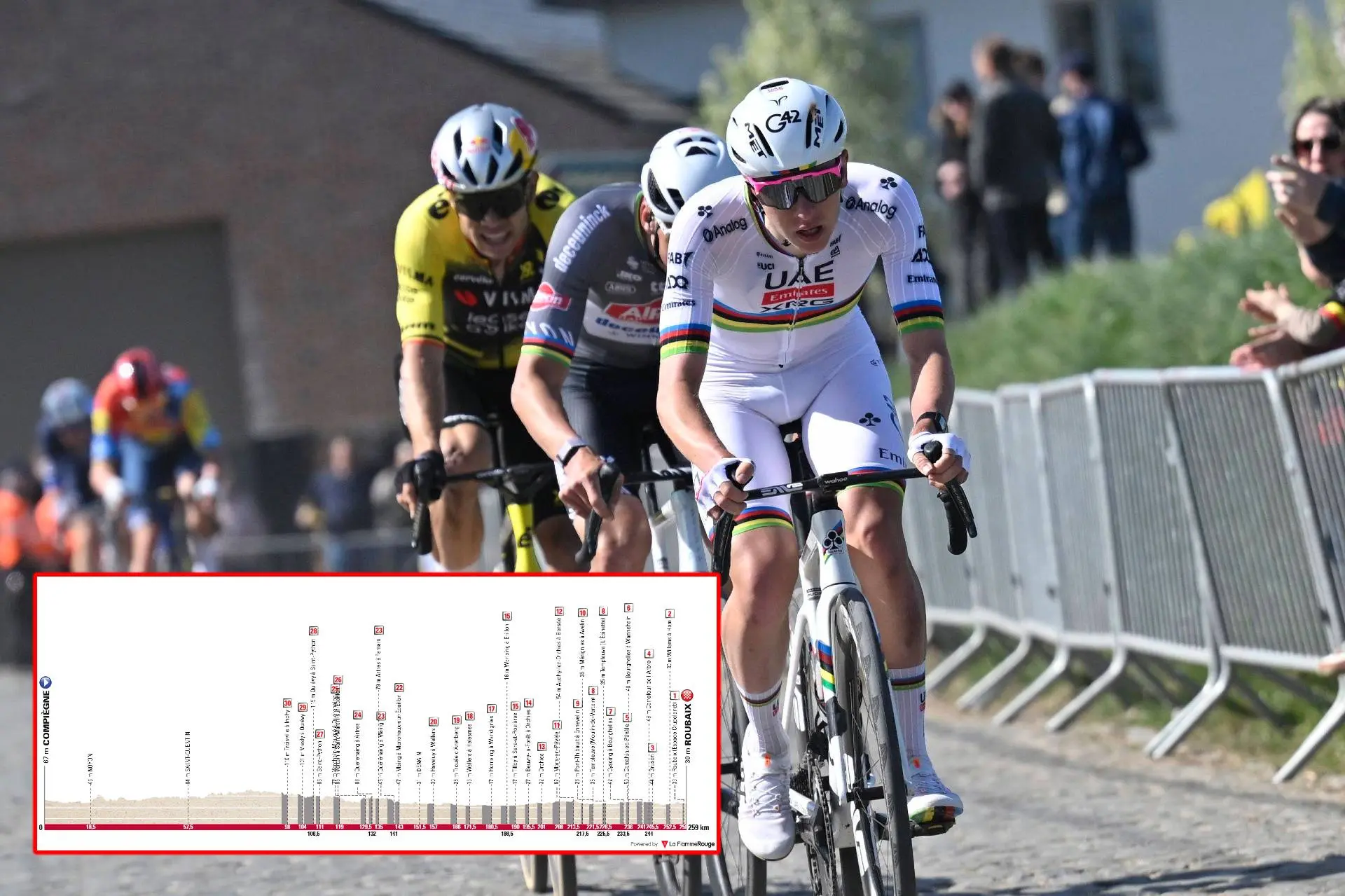 VORSCHAU | Paris-Roubaix 2025 - Der Höllenritt des Nordens steht bevor