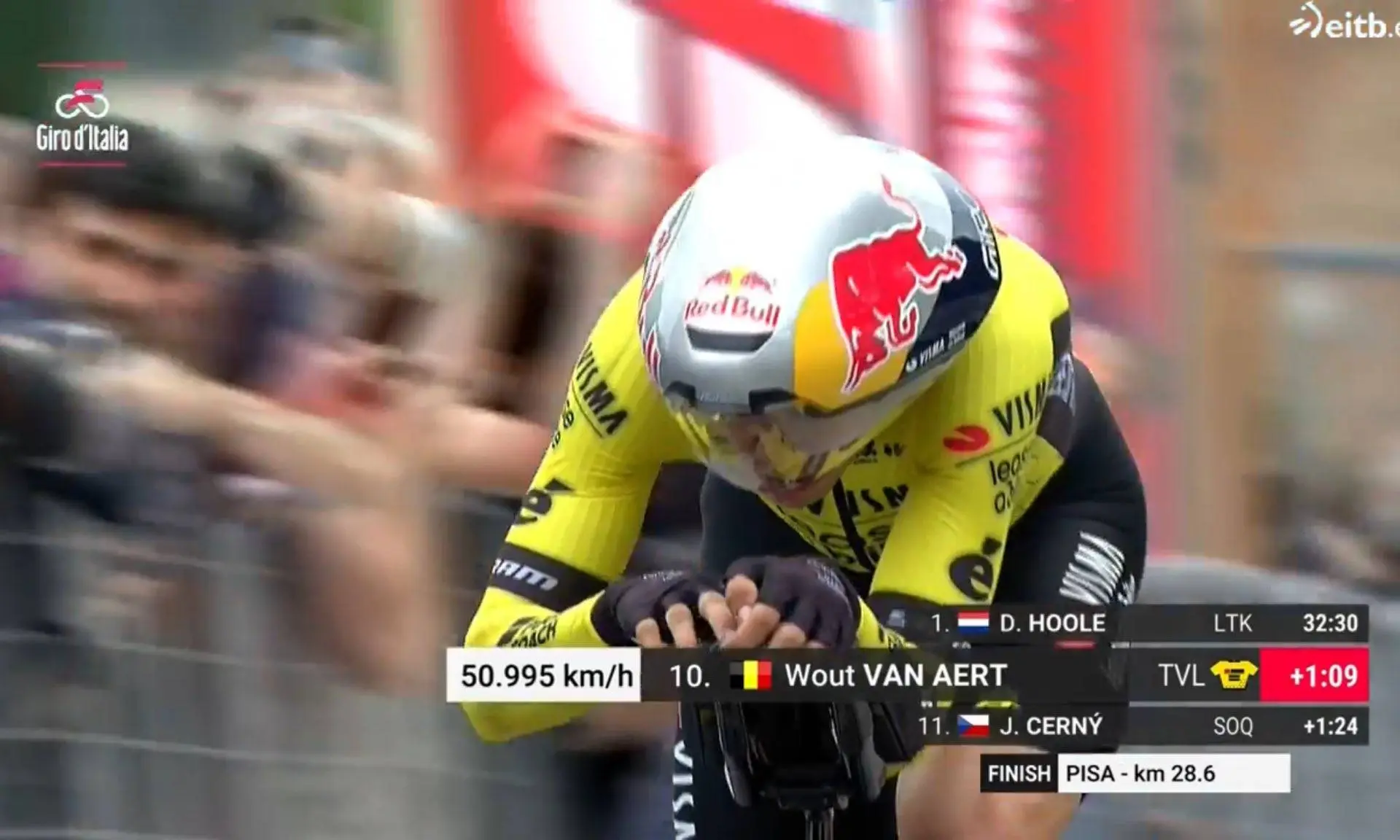 "Es ist keine Überraschung, dass ich weit weg bin" - Wout van Aert enttäuscht beim Zeitfahren des Giro d'Italia