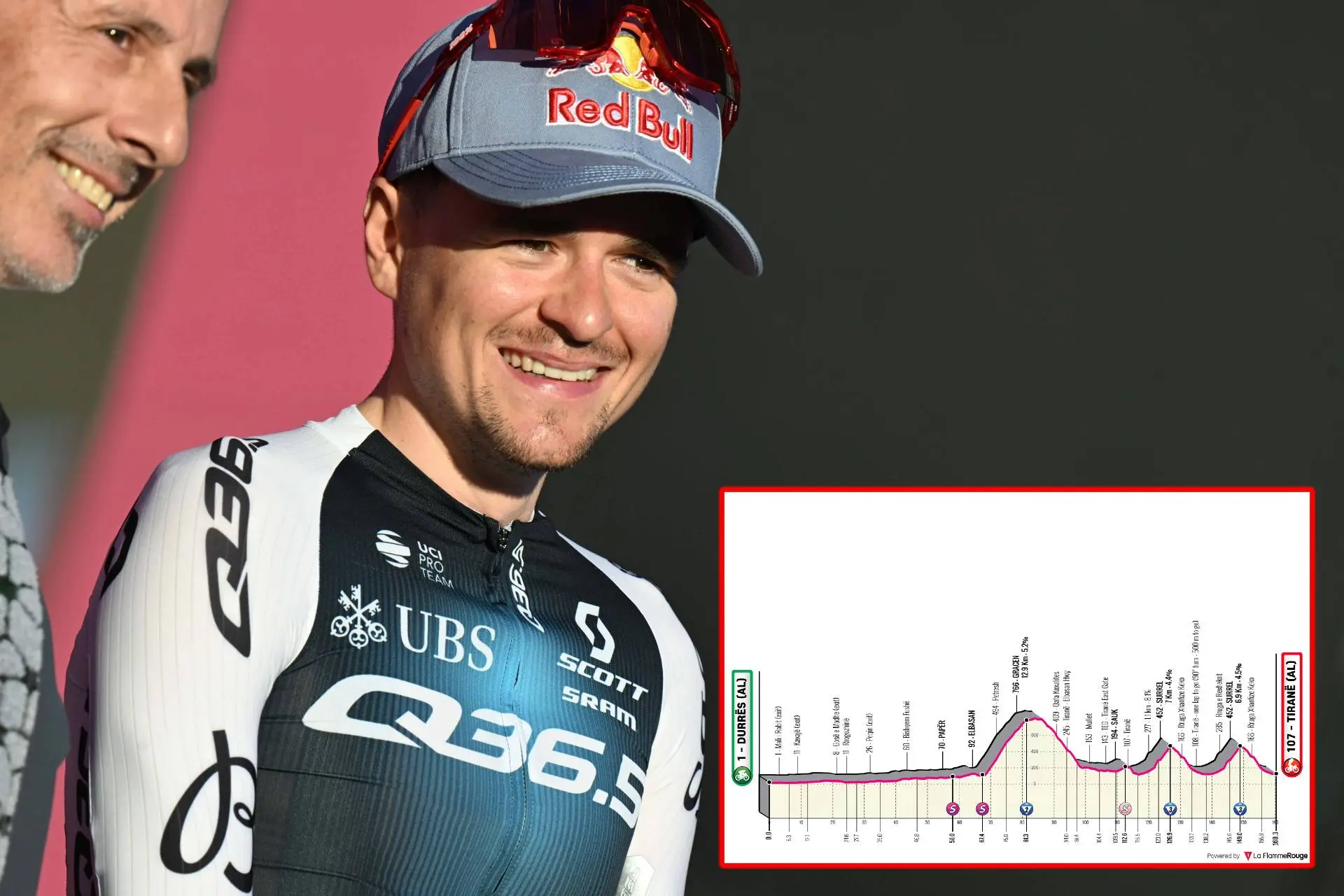 VORSCHAU | Giro d'Italia 2025 Etappe 1 - Der Giro startet mit Angriffspotenzial in Albanien