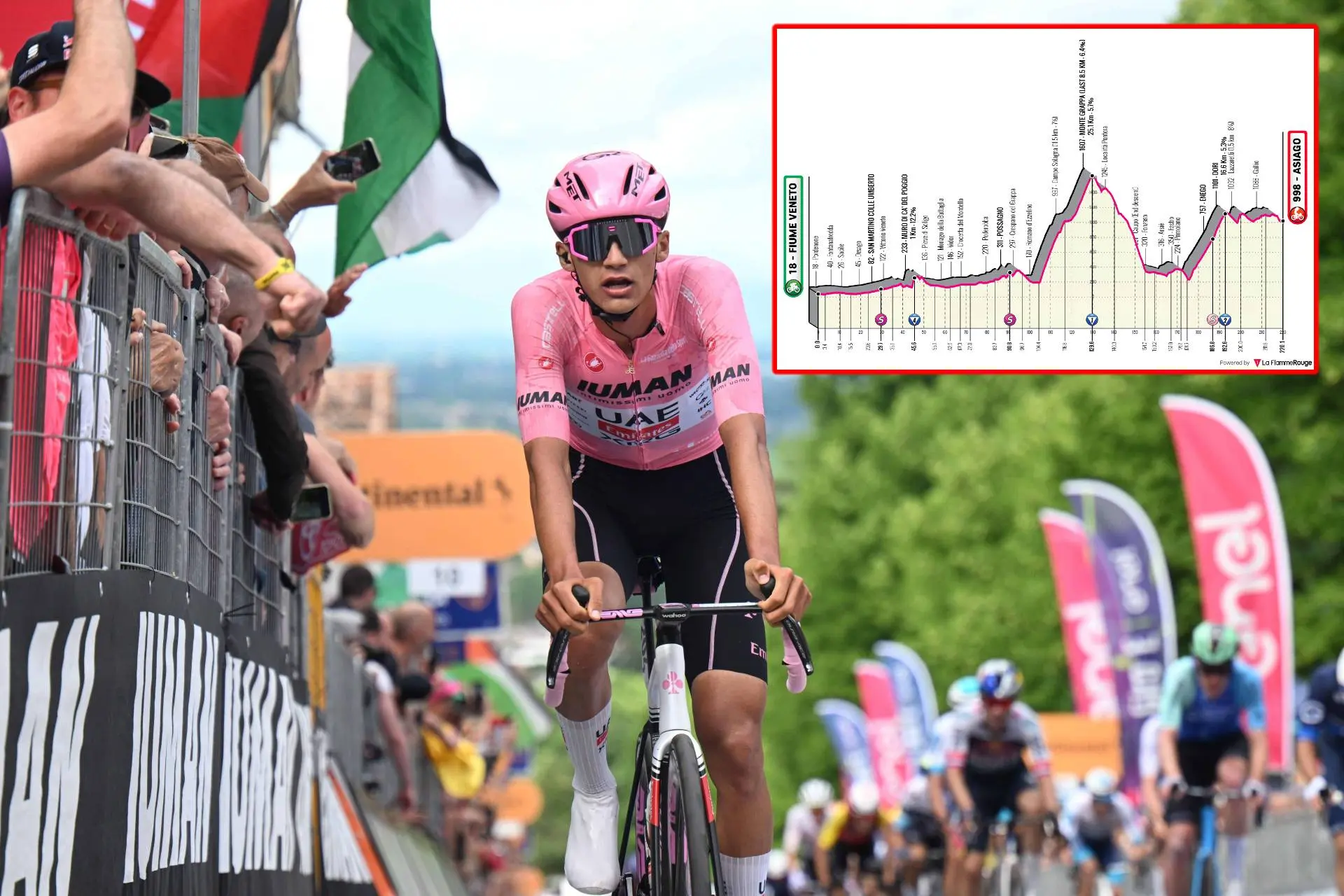VORSCHAU | Giro d’Italia 2025, Etappe 15 – Erste Hochgebirgsetappe mit 25 Kilometern Monte Grappa!