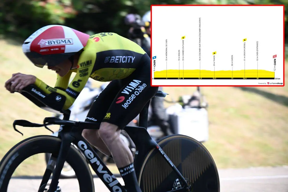 VORSCHAU | Tour de France 2025, 5. Etappe - Pogacar, Vingegaard und van der Poel kämpfen um das Gelbe Trikot... Aber kann Remco Evenepoel das entscheidende Zeitfahren gewinnen?