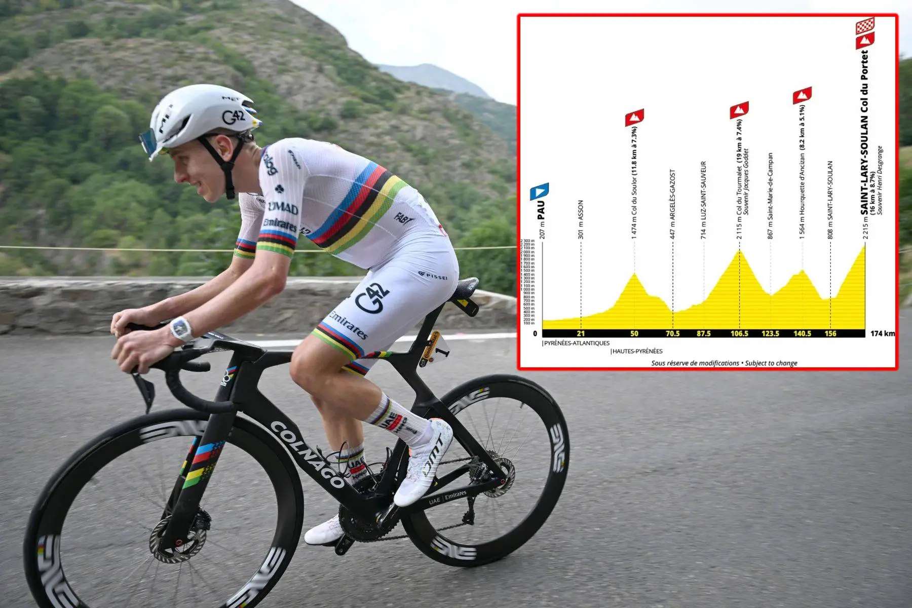 Zeitfahren, Hochgebirge und steile Anstiege – die fünf Schlüssel-Etappen der Tour de France 2027