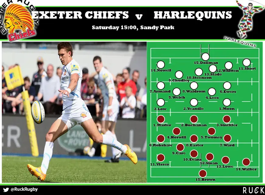 exeter v harl