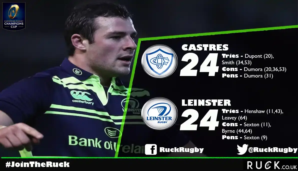 leinster 1