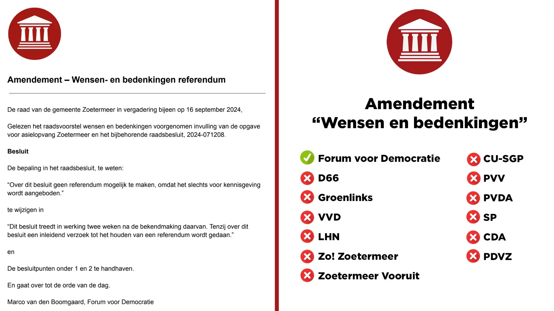 Gemeente geeft weer niet thuis: Stem van inwoners genegeerd om AZC erdoor te drukken in Zoetermeer!