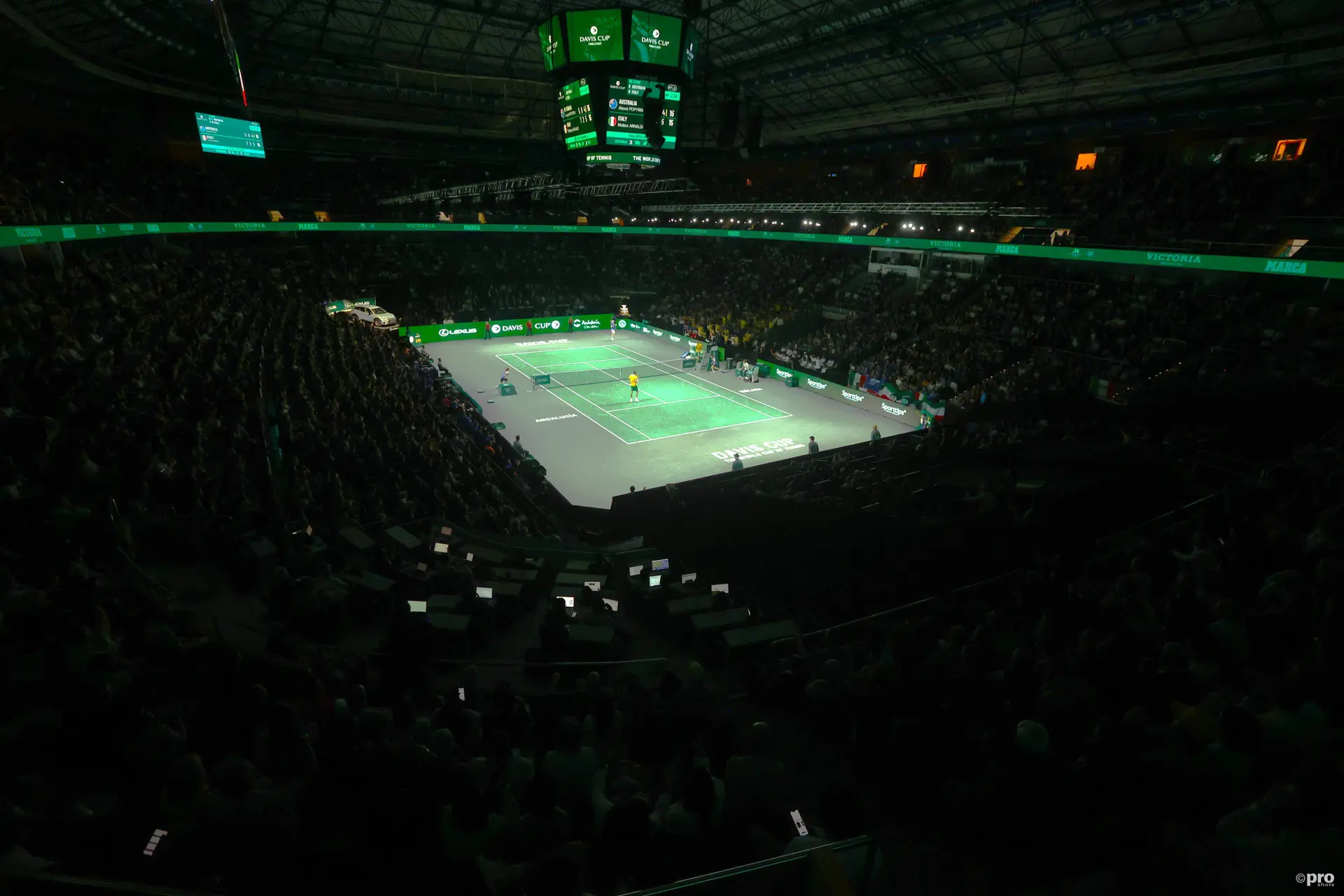 Centro Copa Davis 2025: Calendario, resultados, y guía de TV