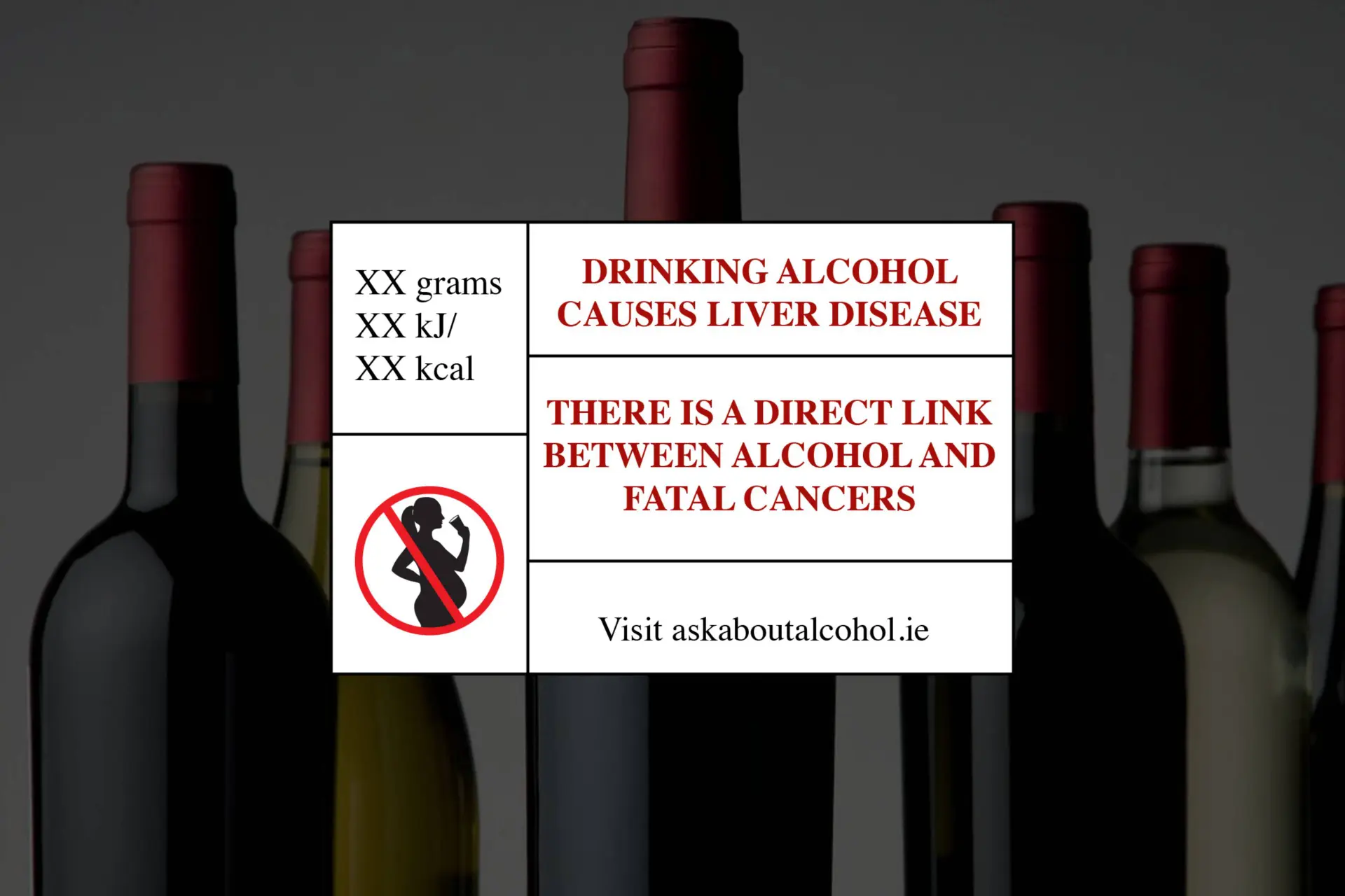 Is dit een voorbode van wat Nederlandse wijn en andere drank op labels krijgen?