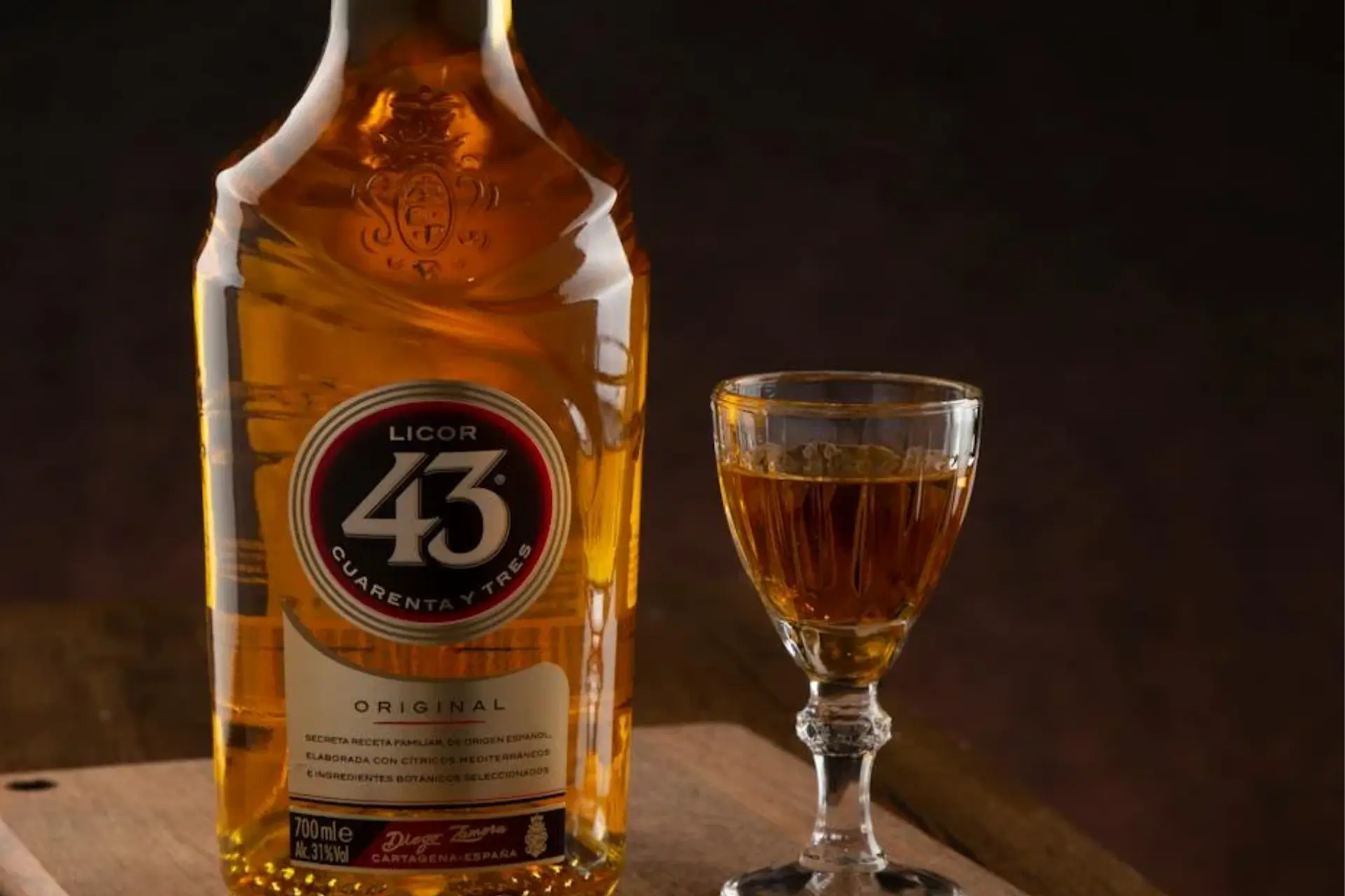Names Explained: Licor 43