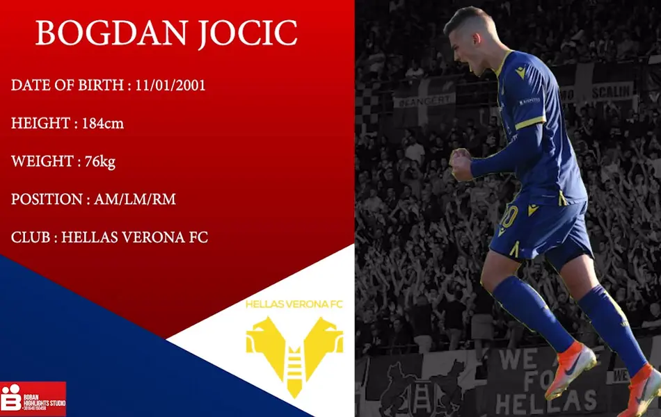 bogdan jocic aanvallende middenvelder hellas verona 2020 2021