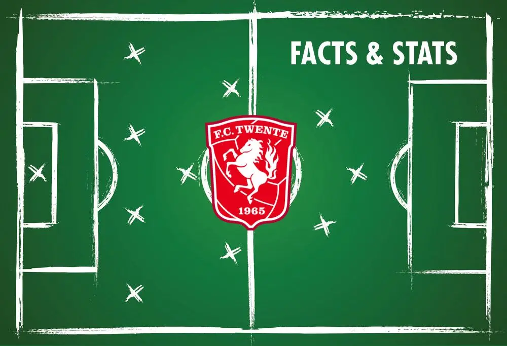 facts and stats fc twente logo statistieken